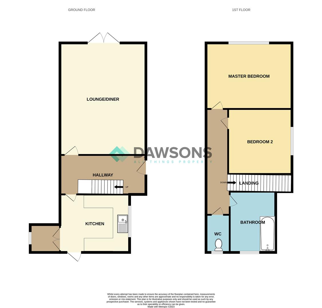 Plunch Lane, Mumbles, Swansea SA3, 2 bedroom semidetached house for