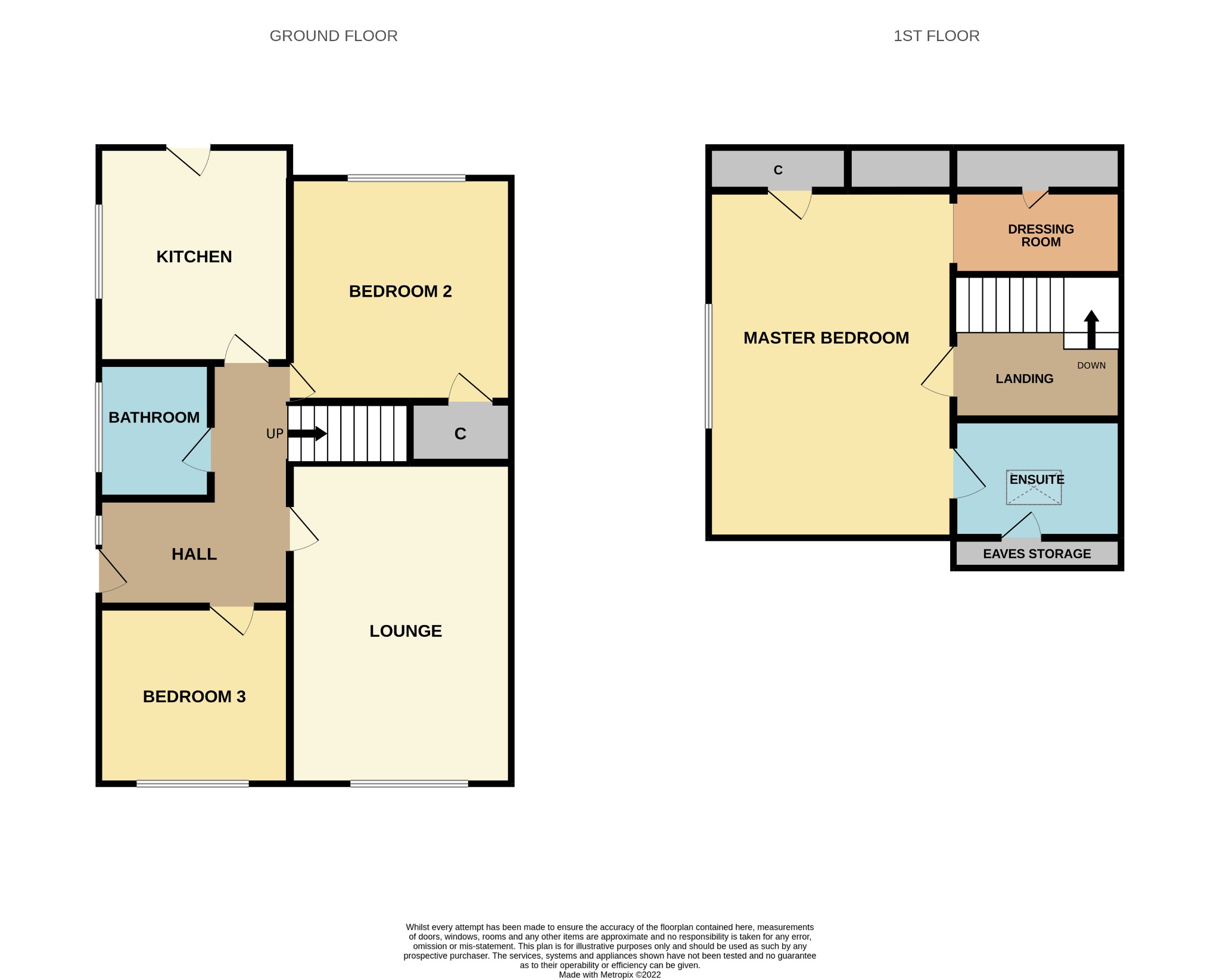 Churchill Road, Eston TS6, 3 bedroom semidetached bungalow for sale 62064179 PrimeLocation