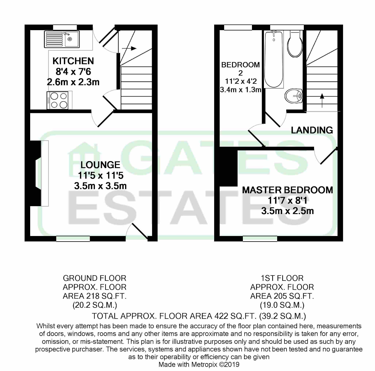 2 Bedrooms Terraced house for sale in Gold Street, Barnsley, South Yorkshire S70