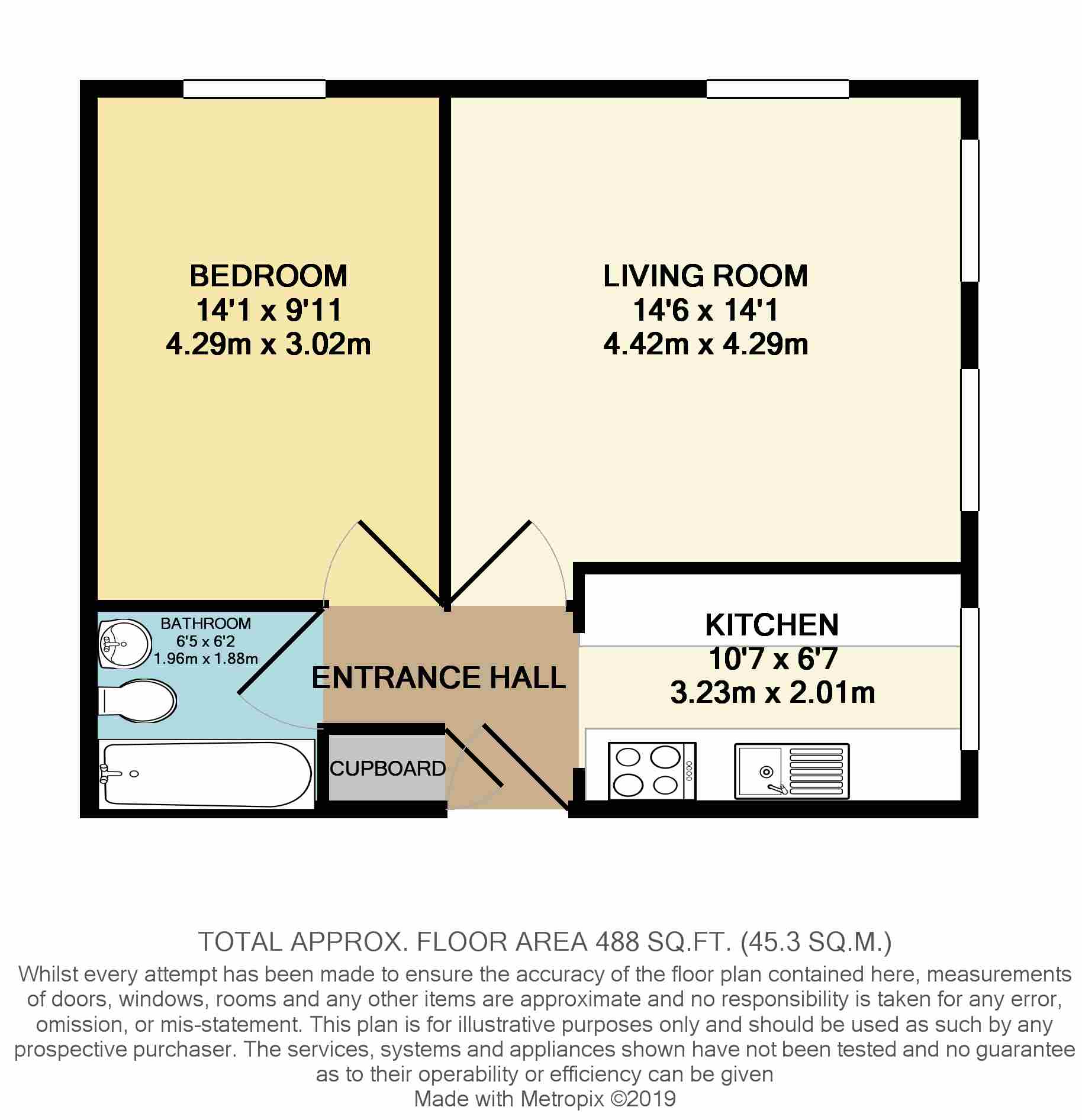 1 Bedrooms Flat for sale in Selborne Road, Littlehampton BN17