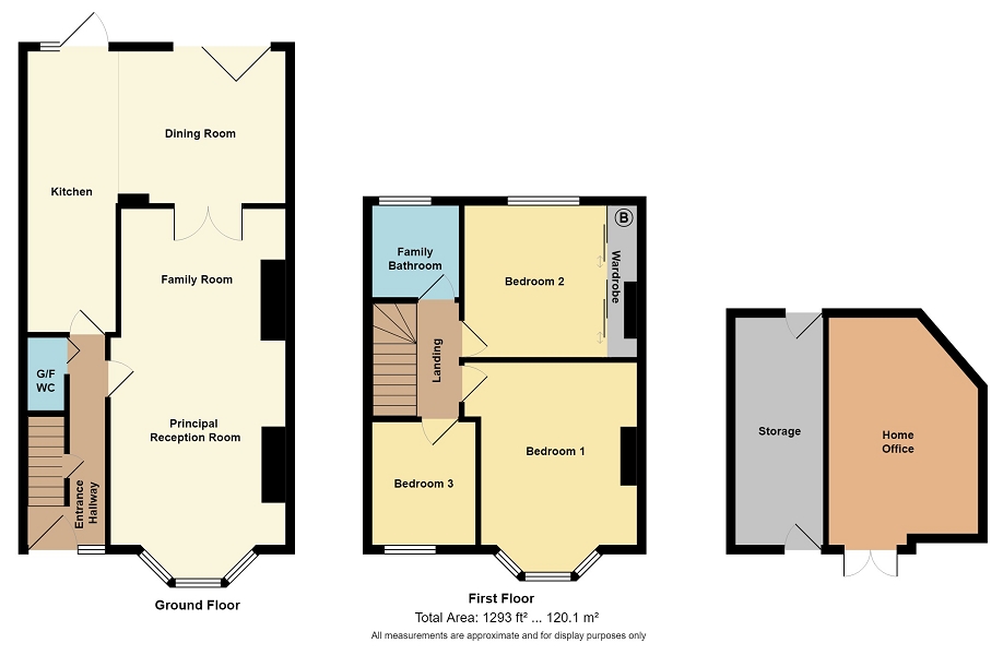 3 Bedrooms End terrace house for sale in Dryburgh Avenue, Rhiwbina, Cardiff. CF14