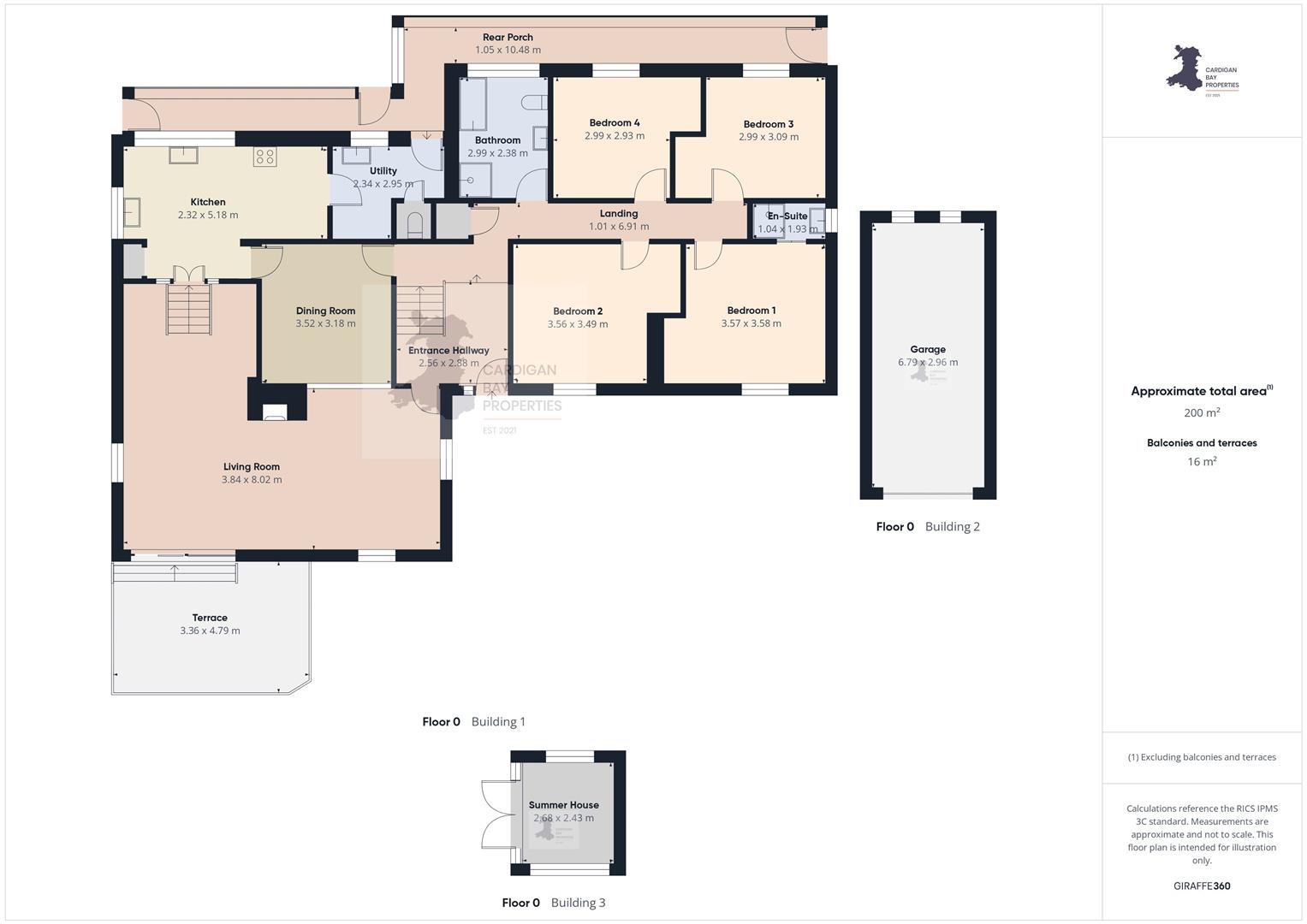 High View, Pentregalar, Crymych floorplan