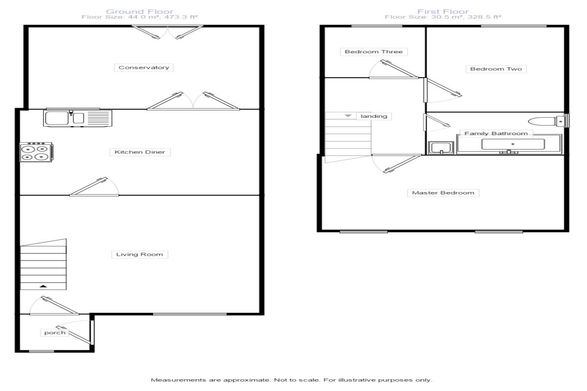 3 Bedrooms Semi-detached house for sale in Nepshaw Lane, Morley, Leeds LS27