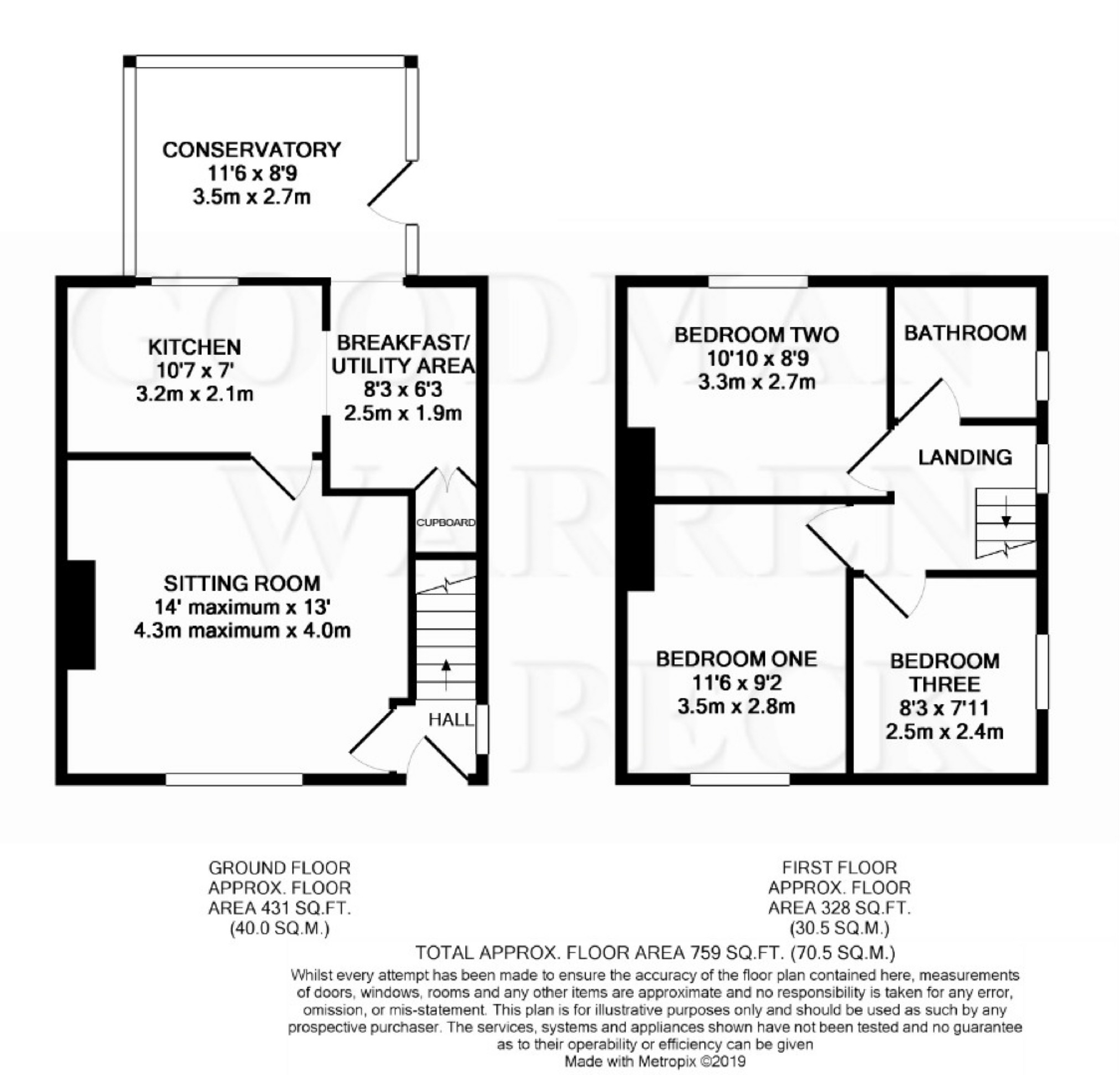 3 Bedrooms End terrace house for sale in Woodlands Road, Chippenham, Wiltshire SN14