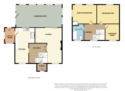 3 Bedrooms Detached house for sale in Sefton Drive, Bury, Greater Manchester BL9