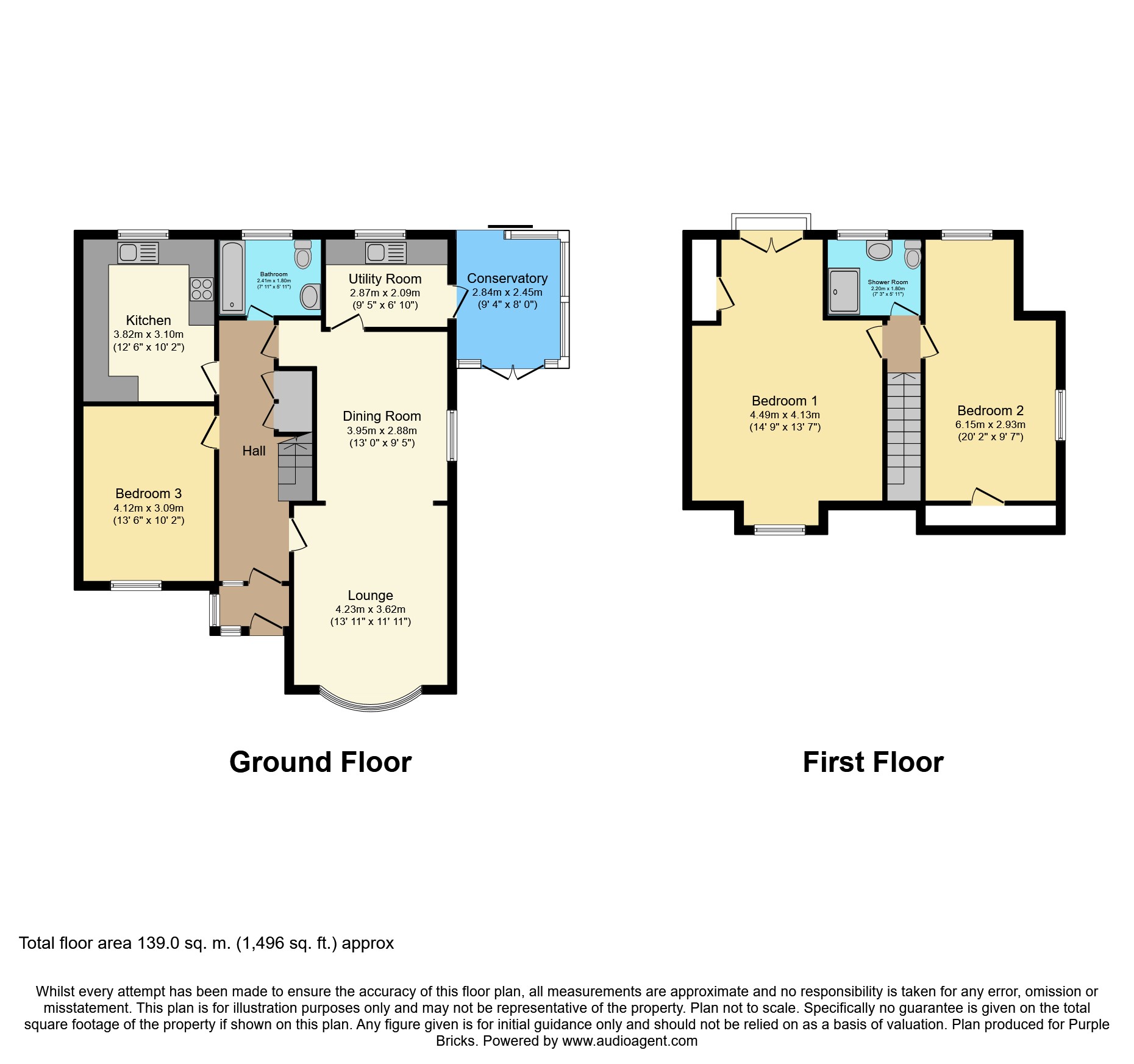 3 Bedrooms Semi-detached bungalow for sale in Bridle Road, Maidenhead SL6