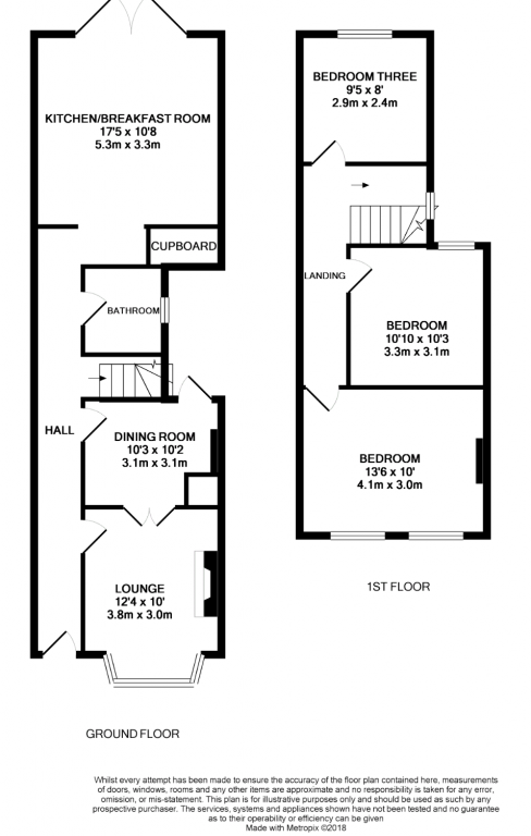 3 Bedrooms Terraced house for sale in Highland Road, Aldershot GU12