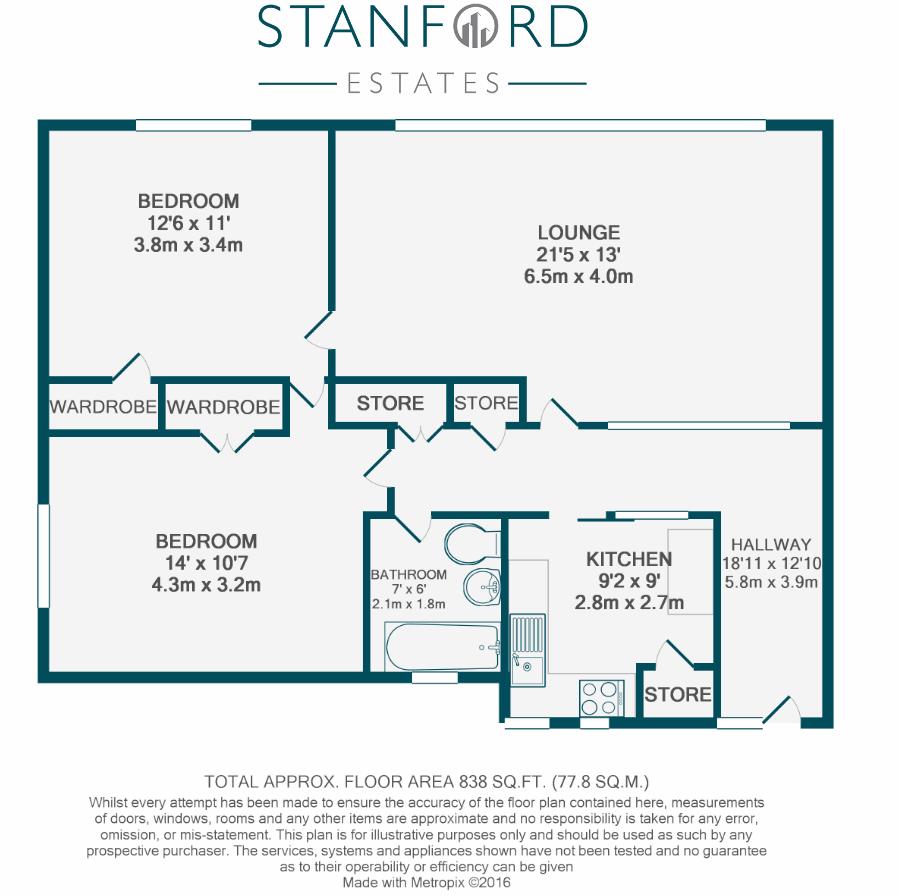 2 Bedrooms Flat to rent in Sydenham Rise, London SE23