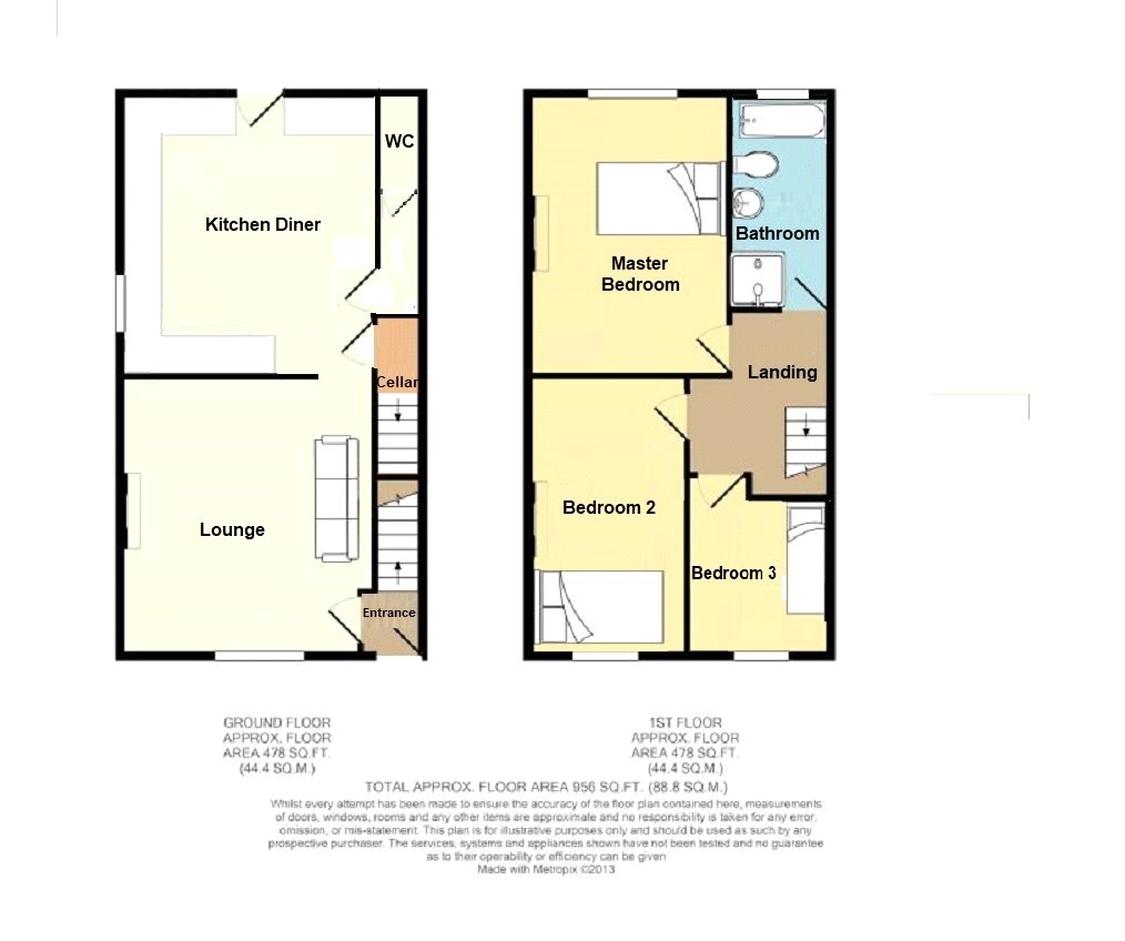 3 Bedrooms End terrace house for sale in Huddersfield Road, Mirfield, West Yorkshire WF14