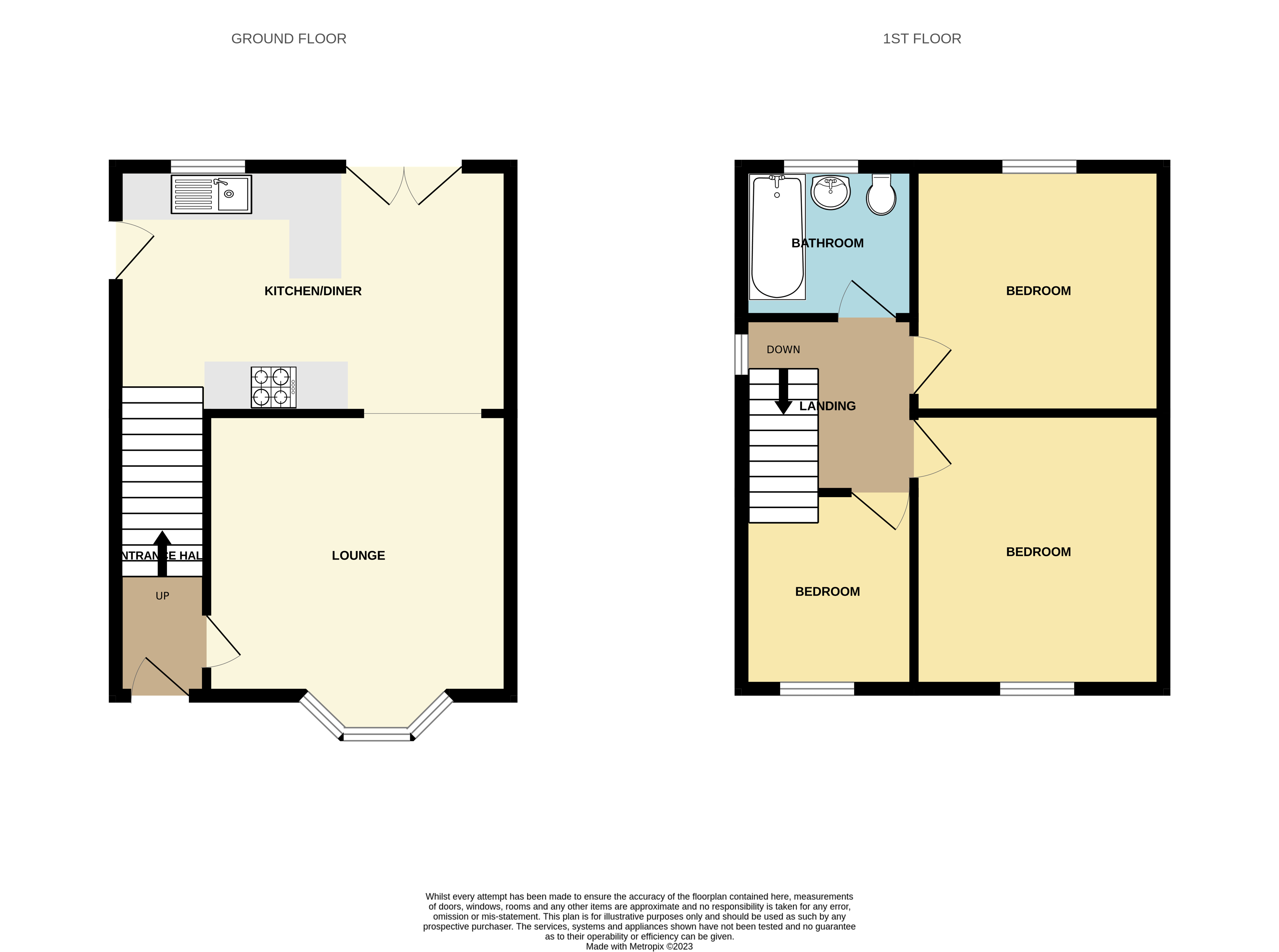 Toll Bar Road, Swinton, Mexborough S64, 3 bedroom semidetached house for sale 65744463