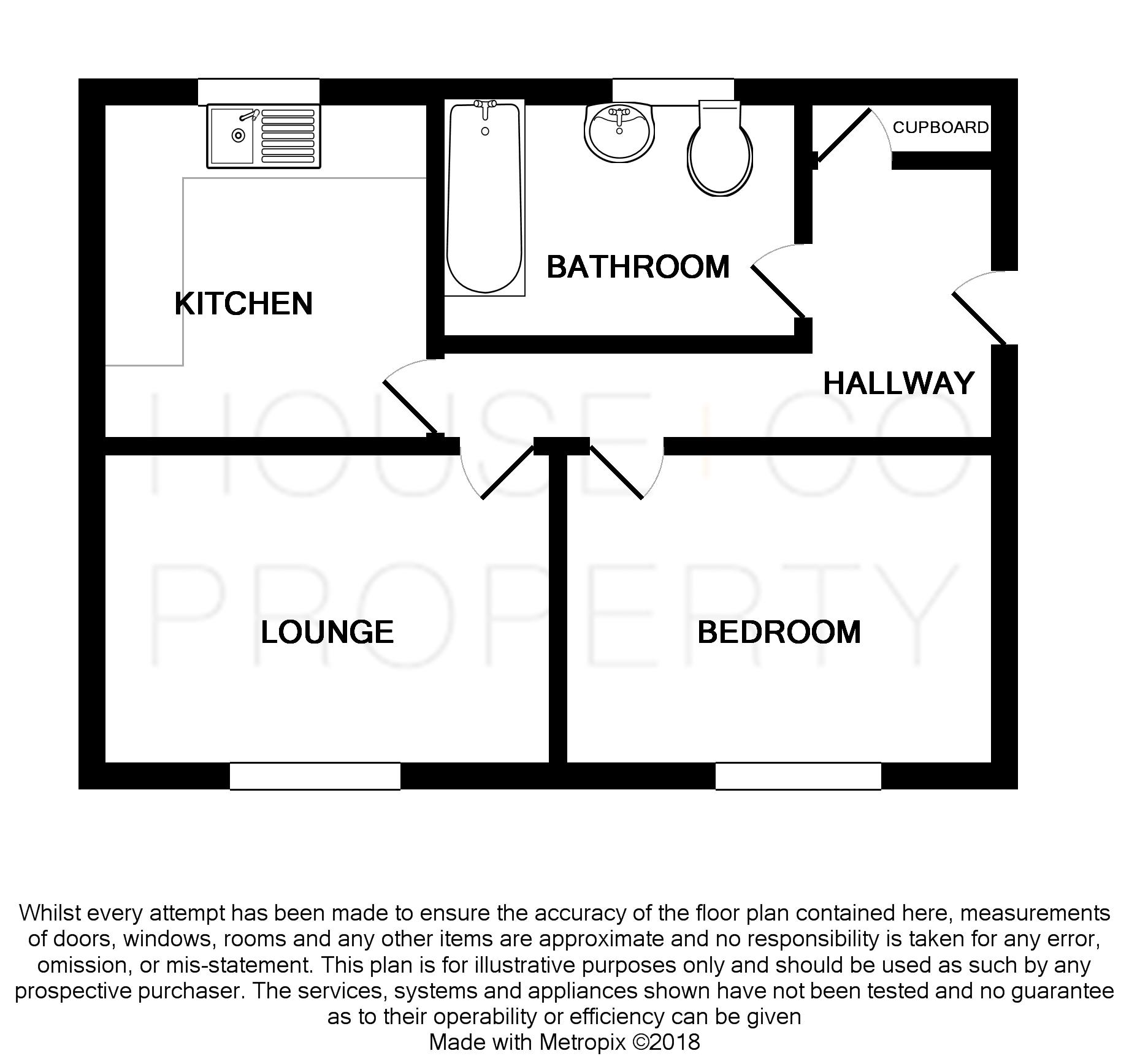 1 Bedrooms Flat to rent in Butlers Close, St. George, Bristol BS5