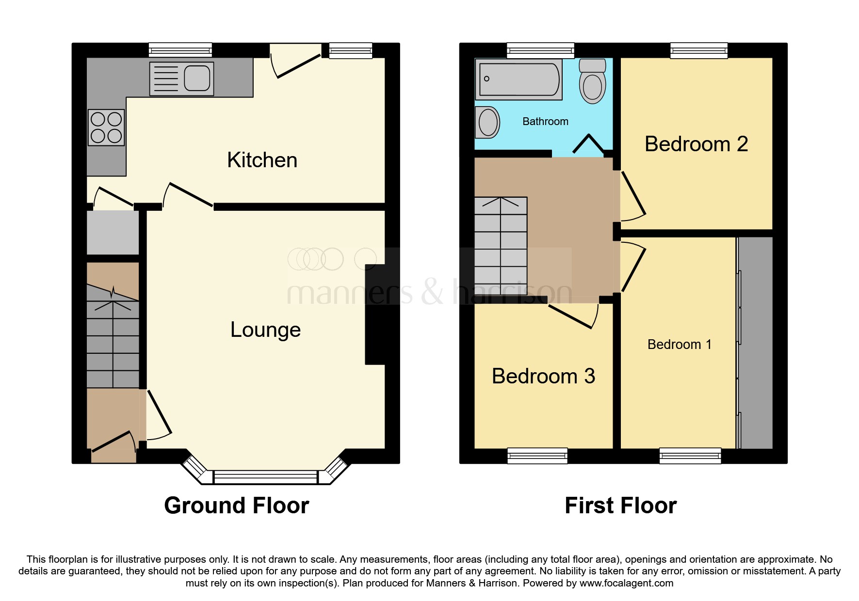 Alverstone Avenue, Hartlepool TS25, 3 bedroom terraced house for sale