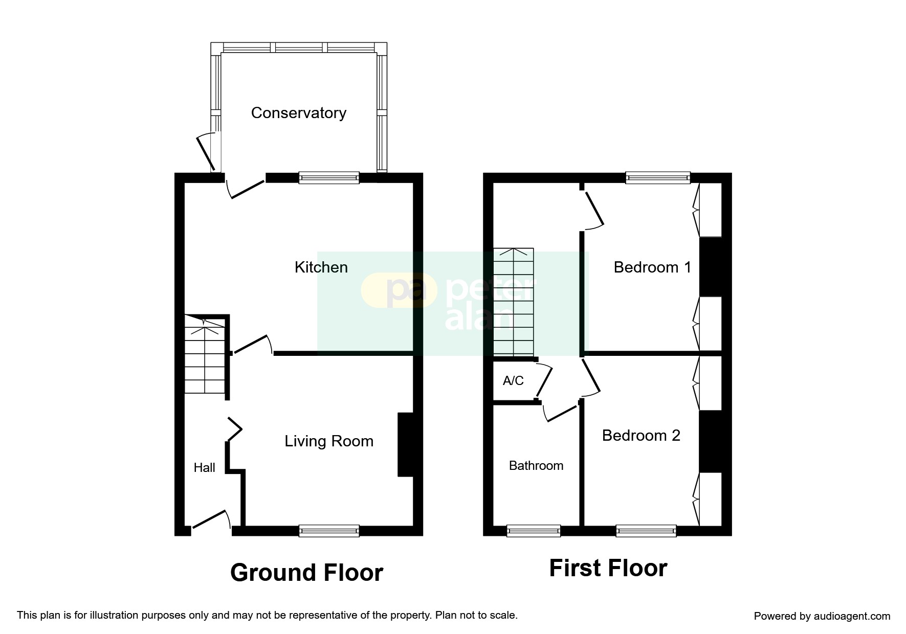 2 Bedrooms Semi-detached house for sale in Bridge Street, Griffithstown, Pontypool NP4