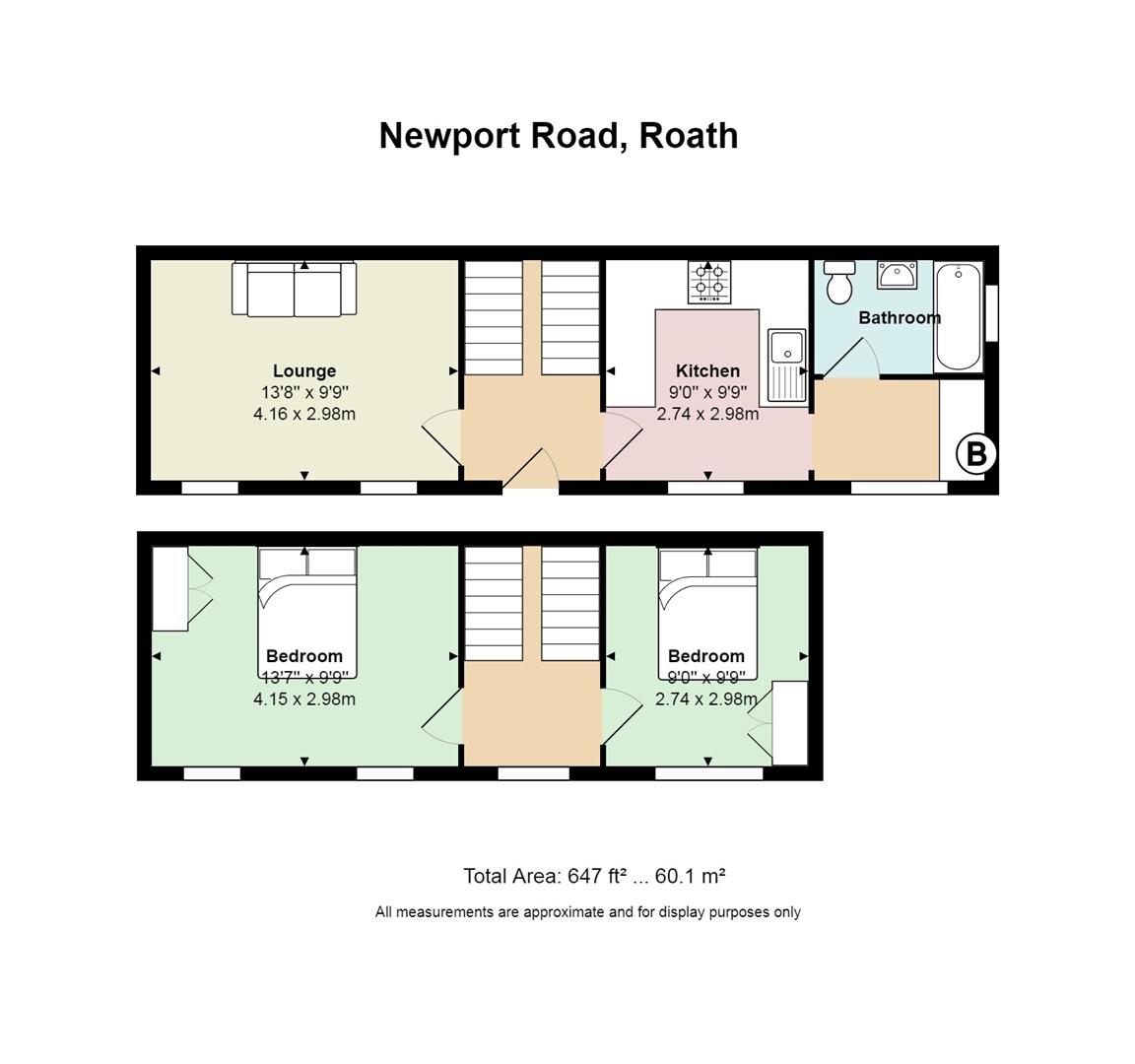 2 Bedrooms Cottage to rent in Newport Road, Roath, Cardiff CF24