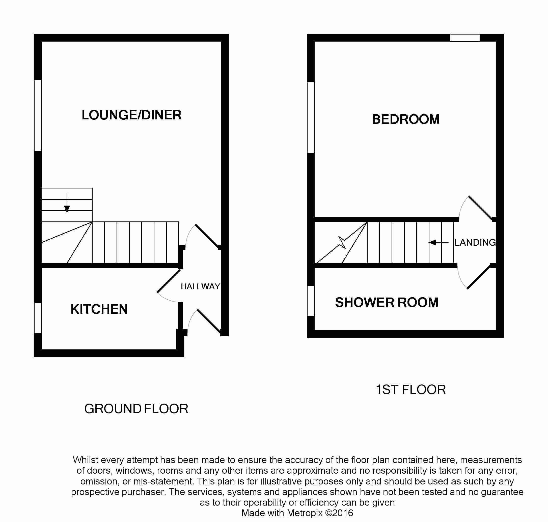 1 Bedrooms Maisonette for sale in Maelgwyn Road, Llandudno LL30