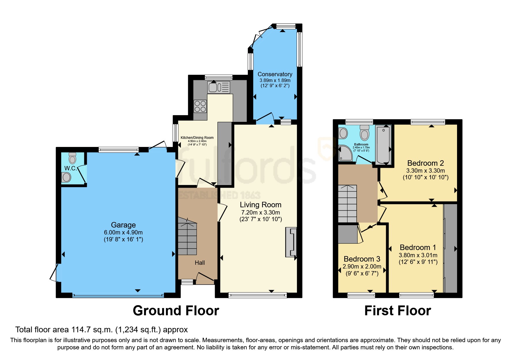 Free property report 9 Courtenay, Honiton, EX14 1RQ Chimnie