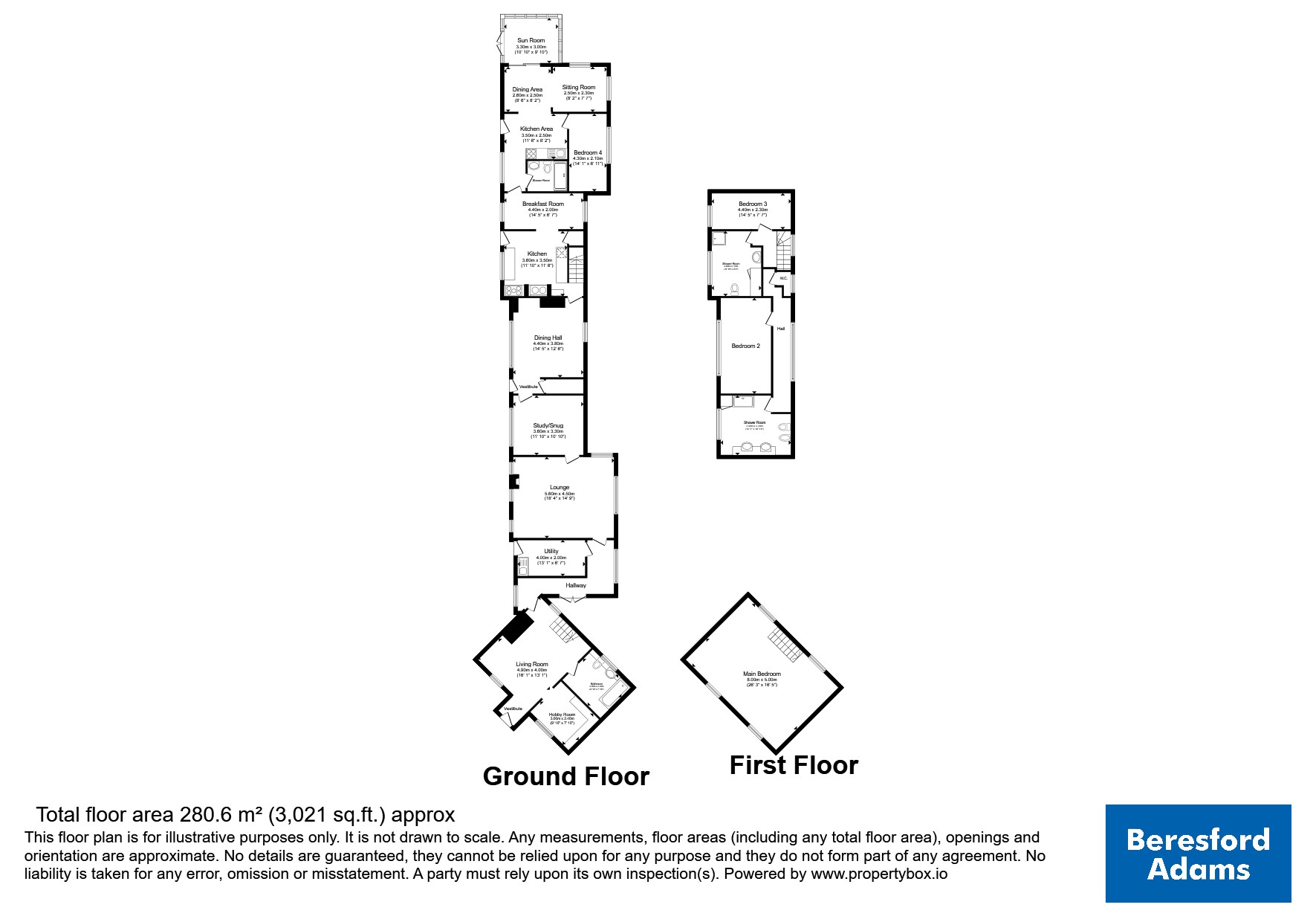 Greenacres,, Cefniwrch, Isle of Anglesey floorplan