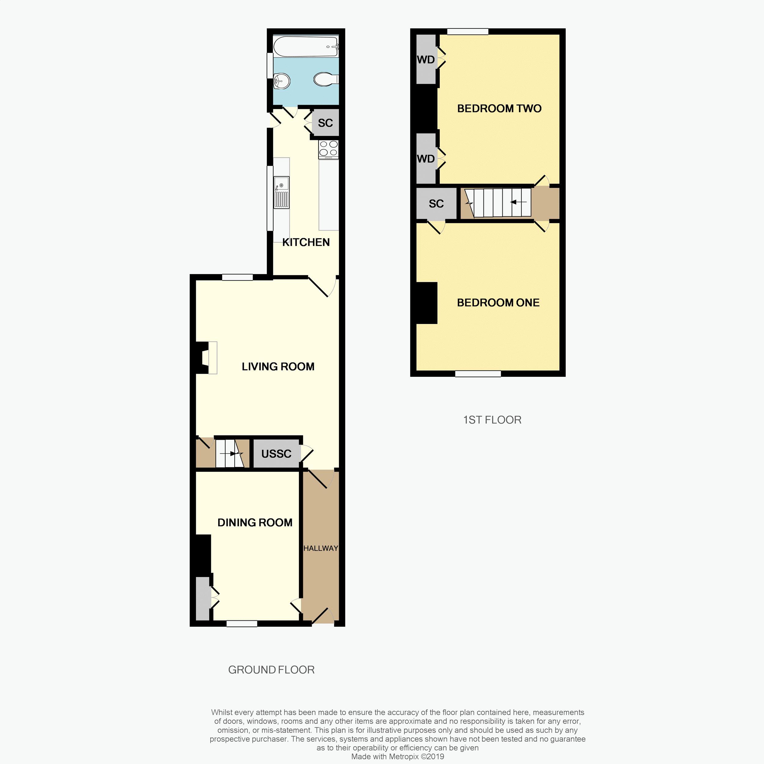 2 Bedrooms Terraced house for sale in Picton Street, Leek, Staffordshire ST13