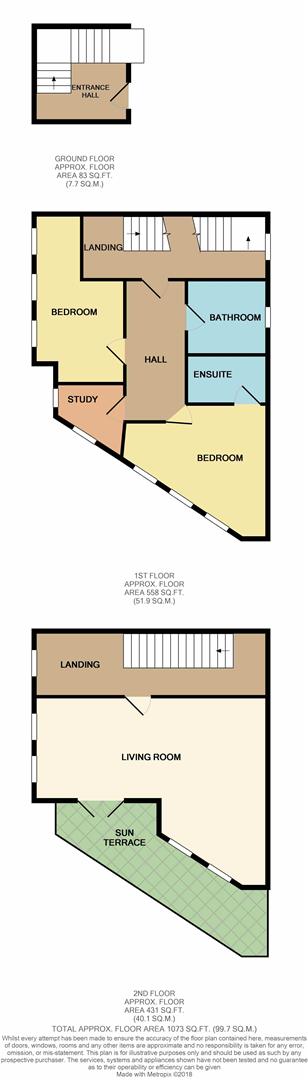 2 Bedrooms Flat for sale in Barrack Close, Telford TF3
