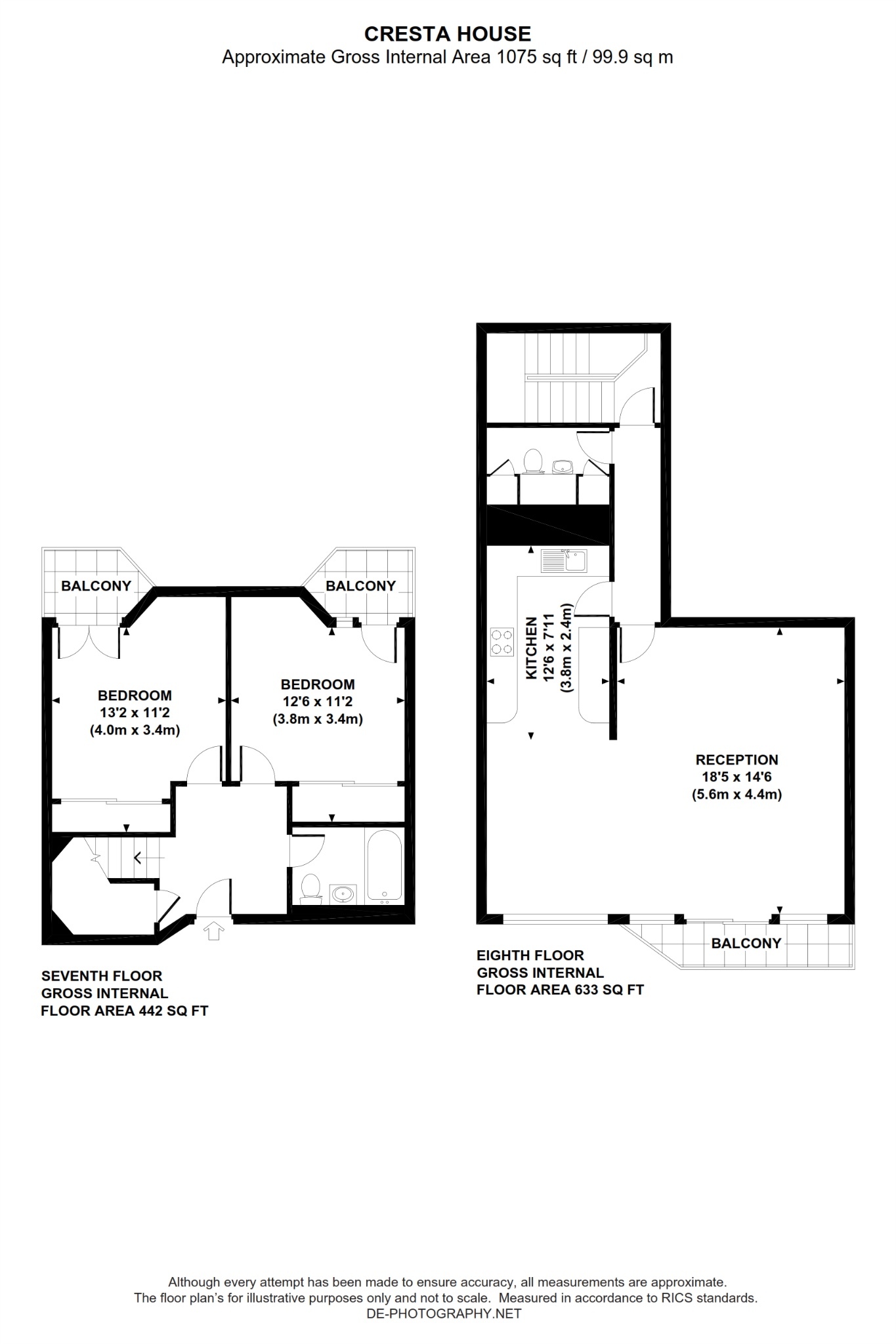 2 Bedrooms Flat to rent in Finchley Road, London NW3