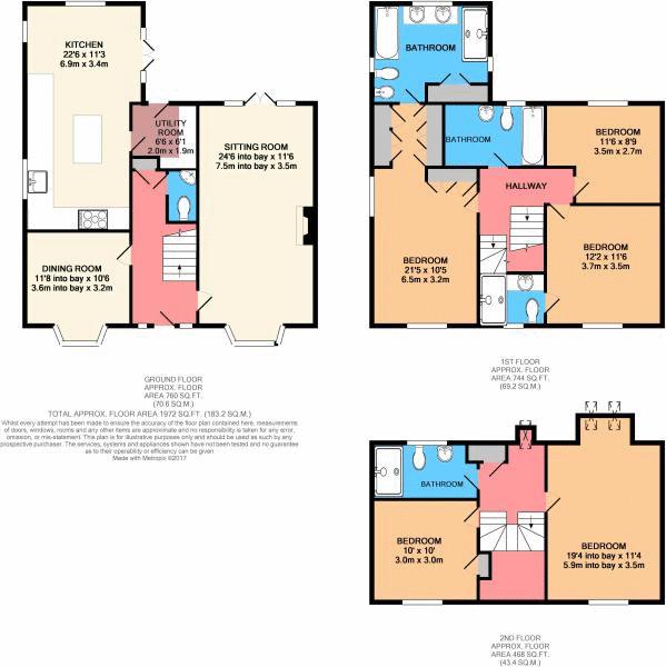 Summer Leaze, Sutton, Bristol BS39, 5 bedroom detached house for