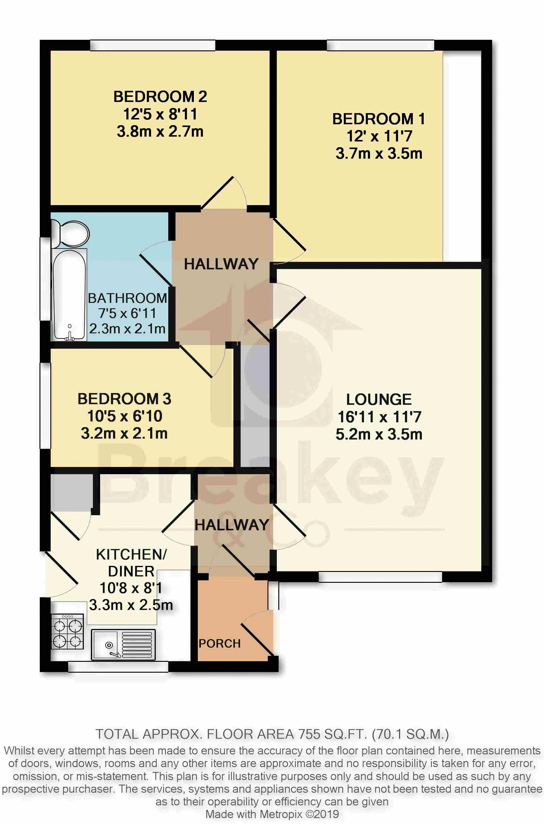 3 Bedrooms Semi-detached bungalow for sale in Balcarres Avenue, Whelley, Wigan WN1