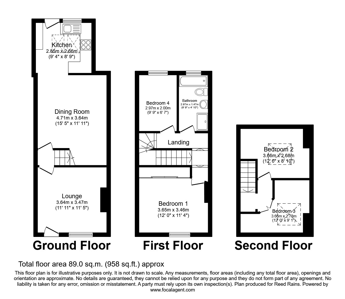 Darwin Road, Sheffield S6, 4 bedroom terraced house for sale 60931891