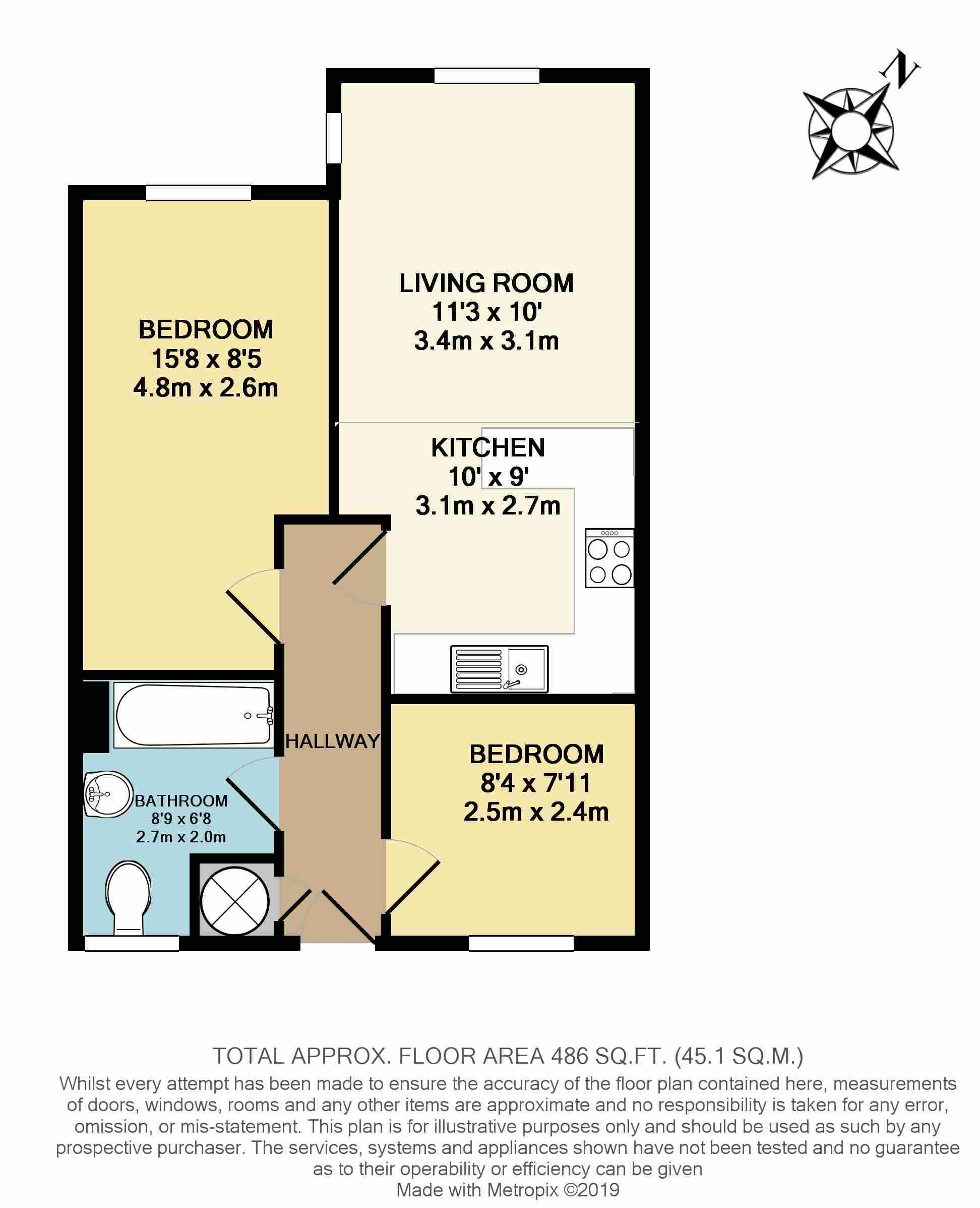 2 Bedrooms Flat to rent in Avon Place, Reading RG1