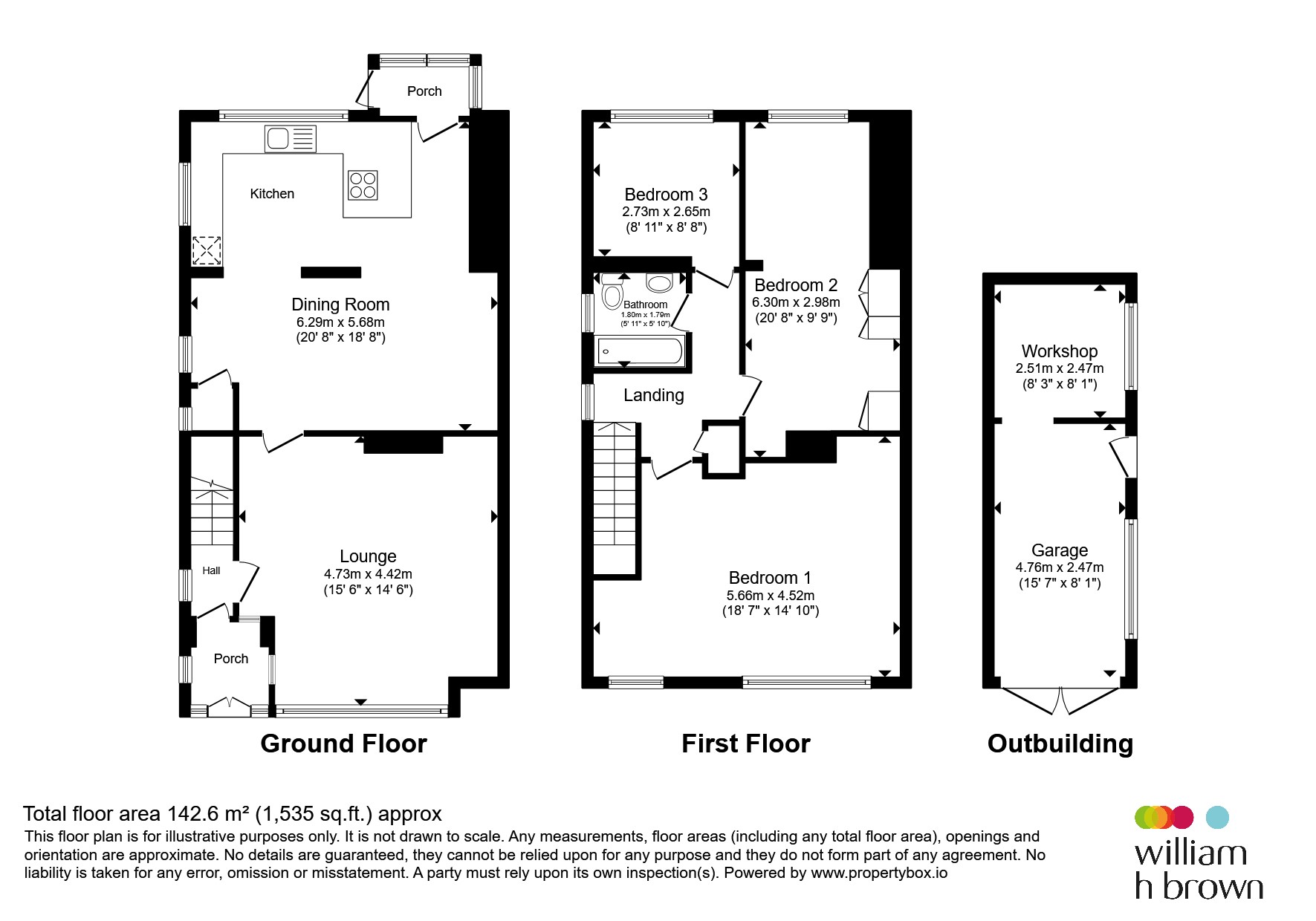 4, Micklebring Lane, ROTHERHAM floorplan