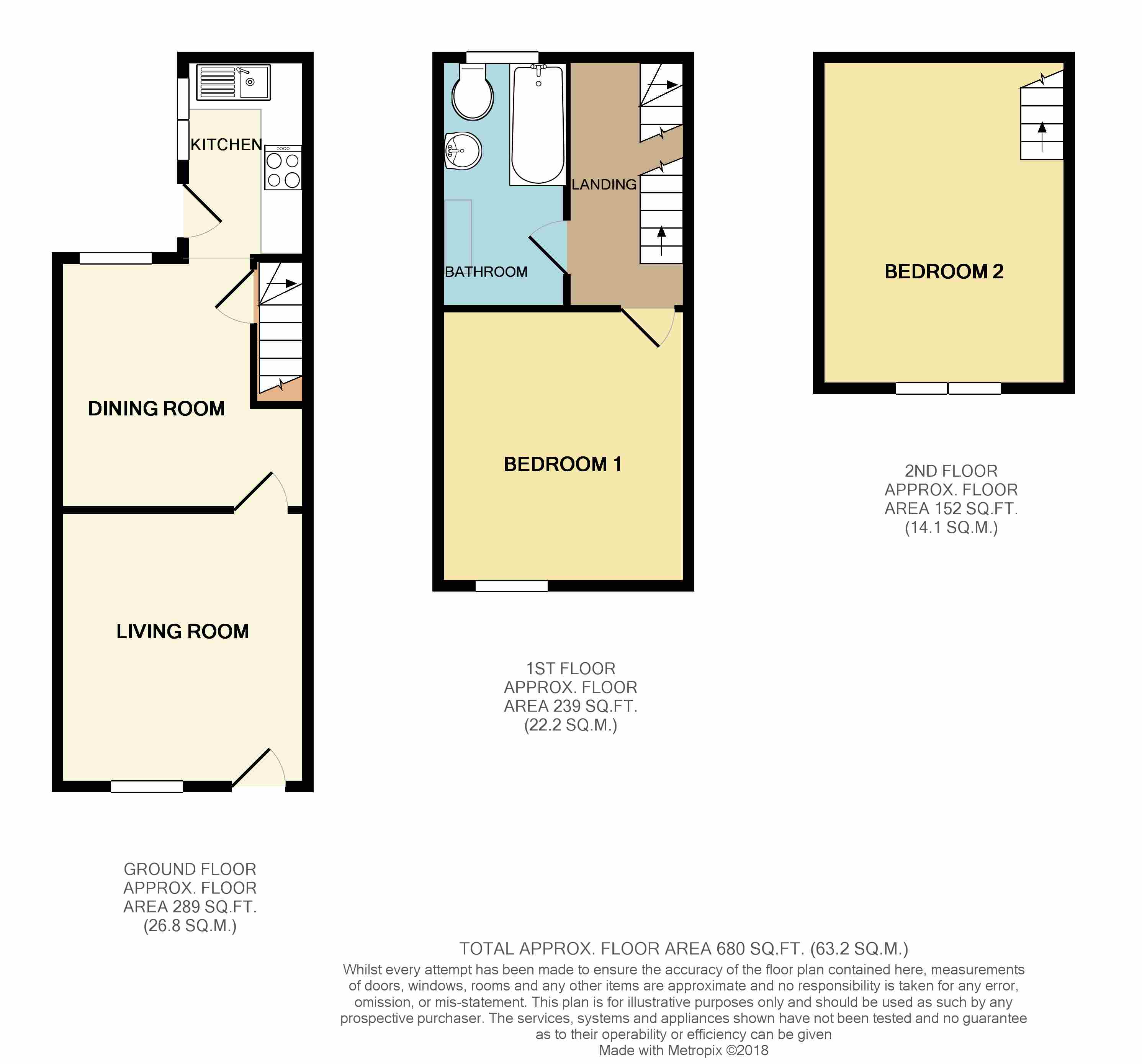 2 Bedrooms Terraced house to rent in Duck Lane, Canterbury CT1