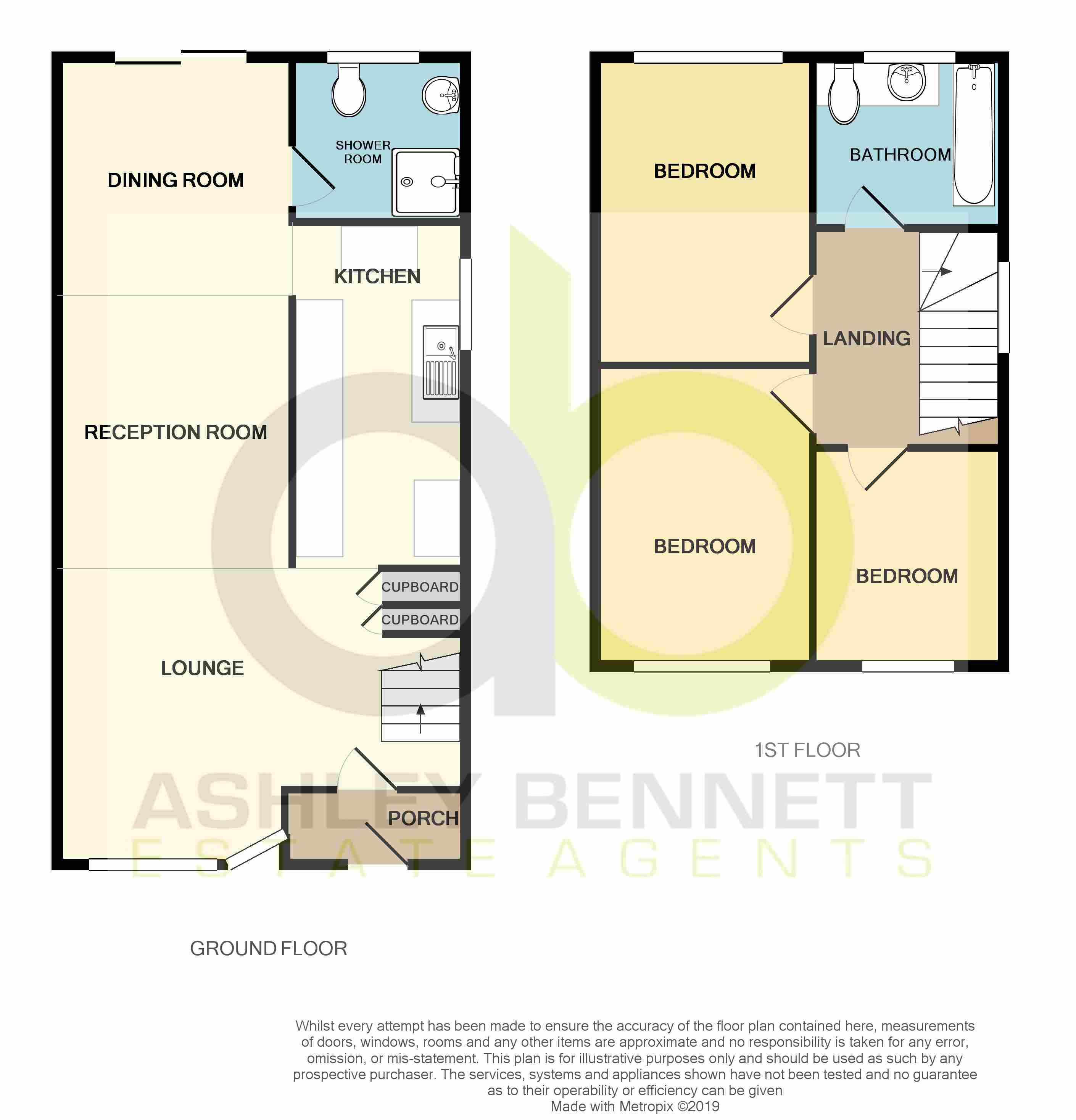 3 Bedrooms Semi-detached house for sale in Whitmore Avenue, Grays RM16