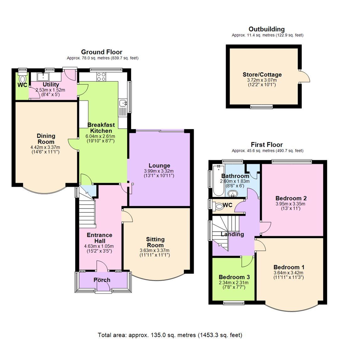 3 Bedrooms Detached house for sale in Bentley Avenue, Bakersfield, Nottingham NG3