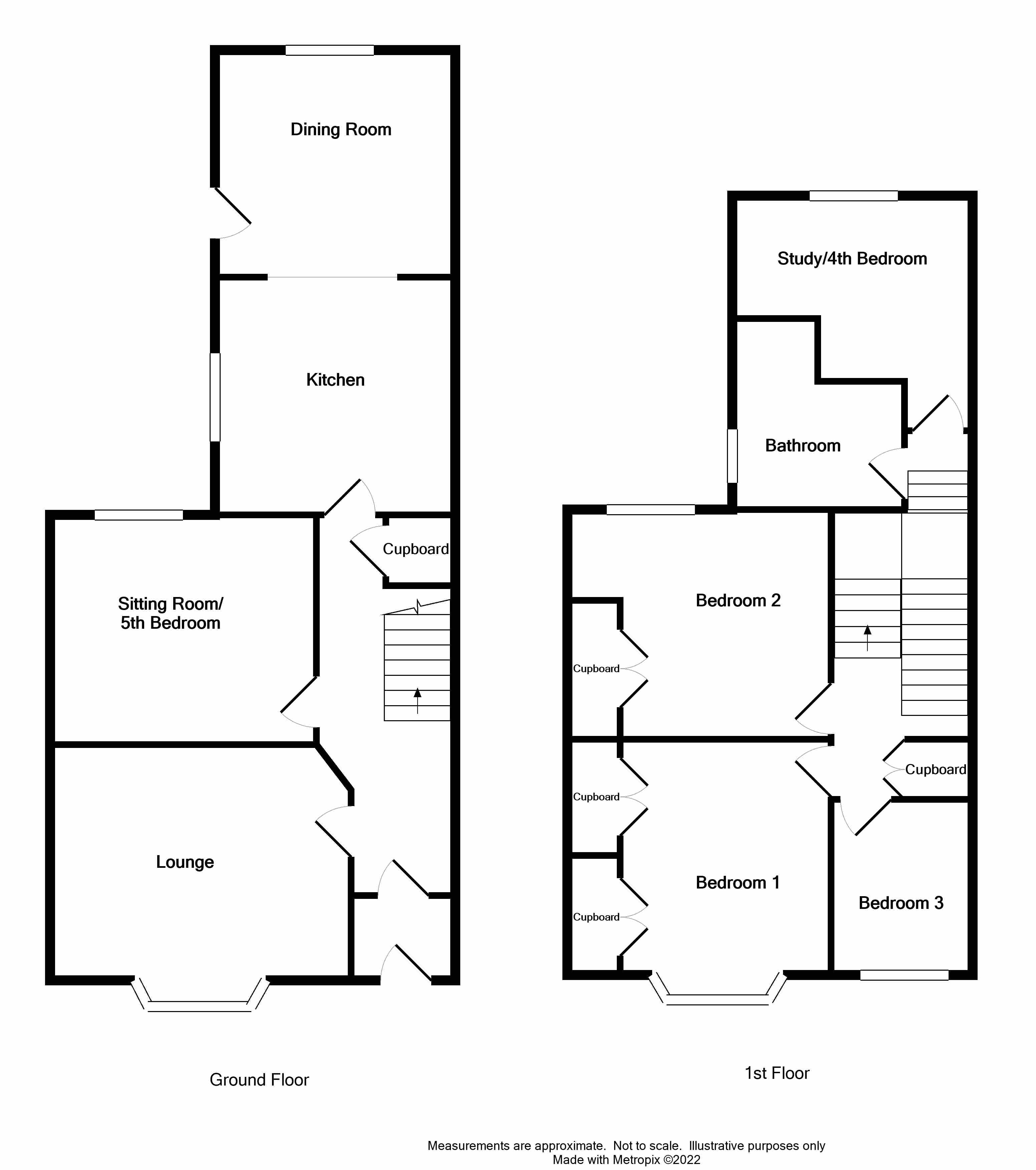 1 Courtland Terrace, Stair Drive, Stranraer DG9, 3 bedroom end terrace