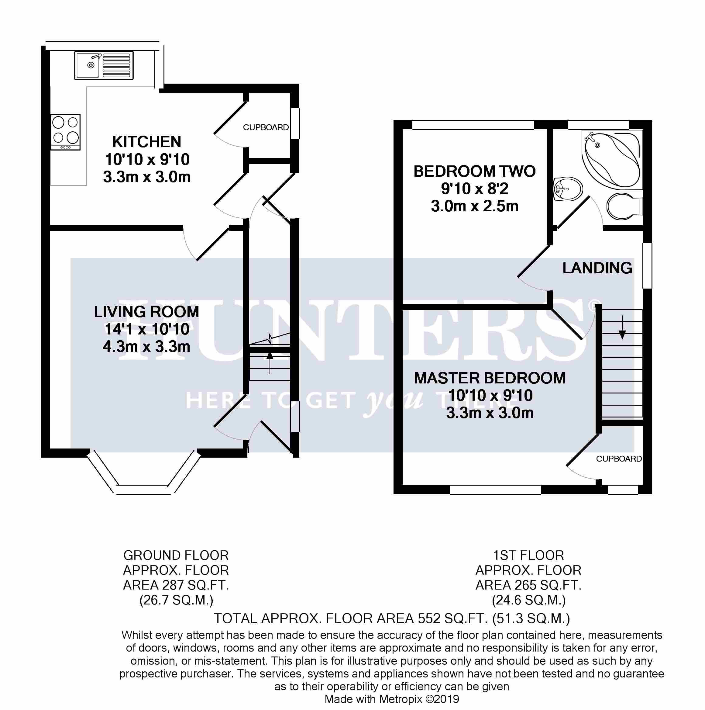 2 Bedrooms Semi-detached house for sale in Leek Road, Hanley, Stoke On Trent ST4