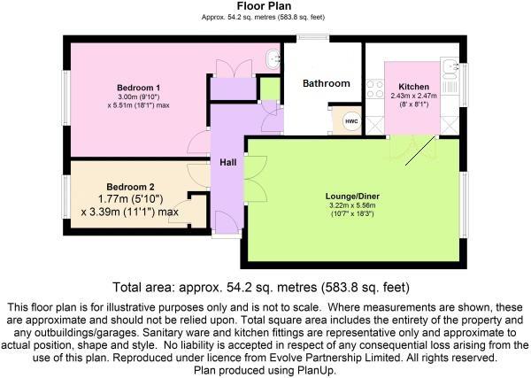 2 Bedrooms Flat for sale in Ash Grove, Dunstable LU5