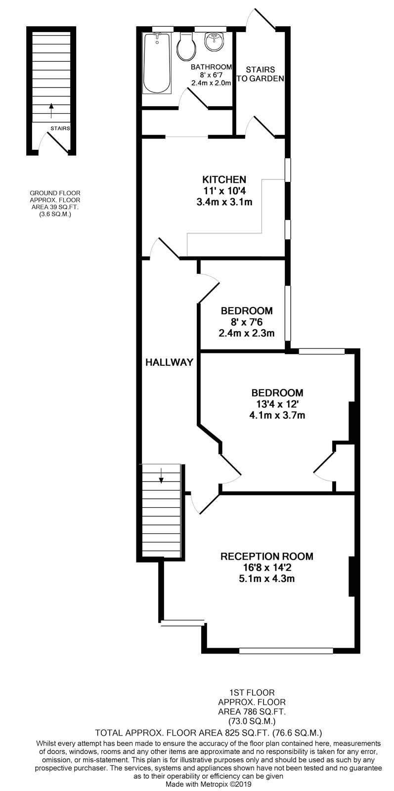 2 Bedrooms Maisonette for sale in Grange Park Road, Thornton Heath CR7