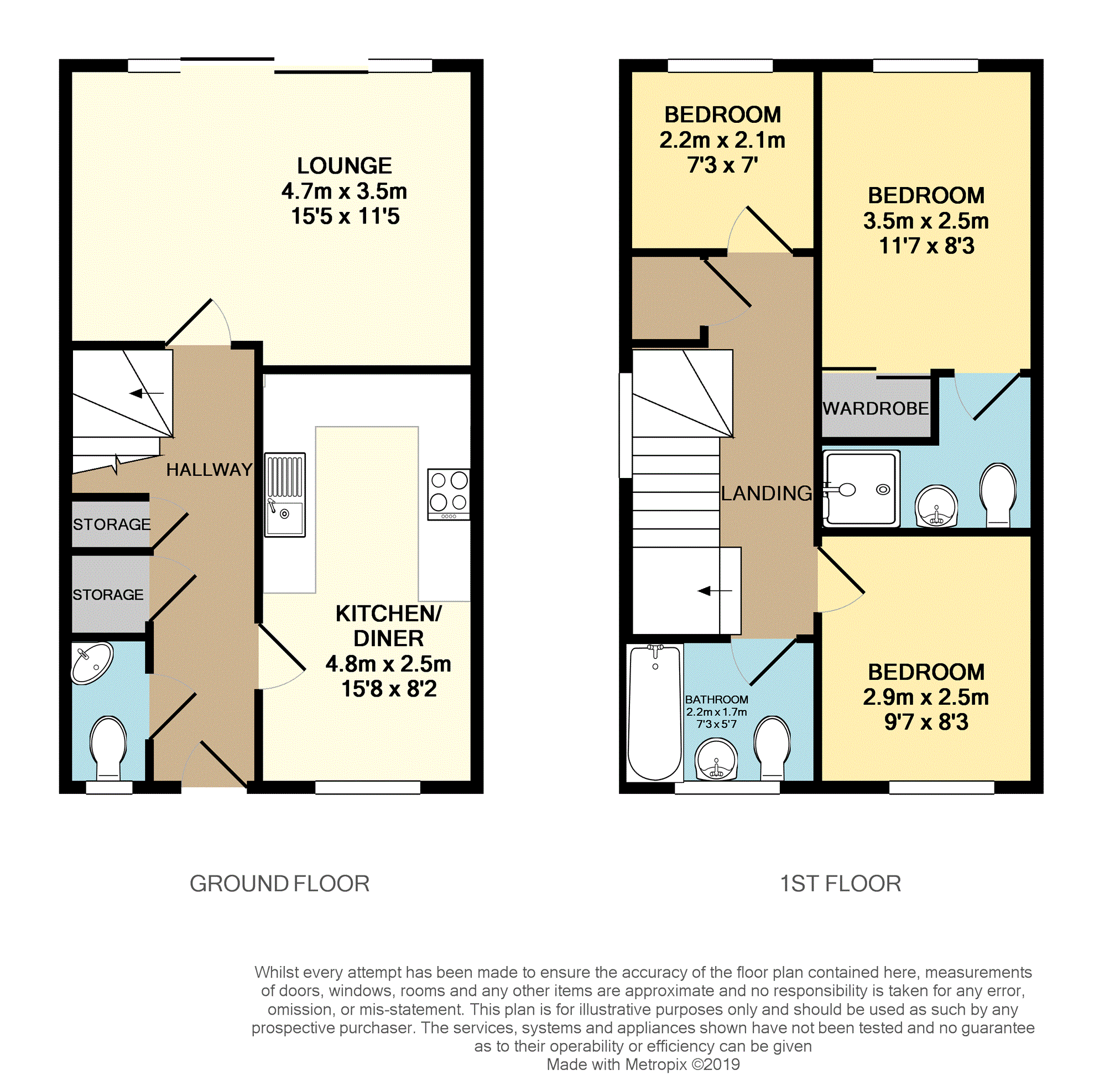 3 Bedrooms Terraced house for sale in Oxmoor Avenue, Hadley Telford TF1