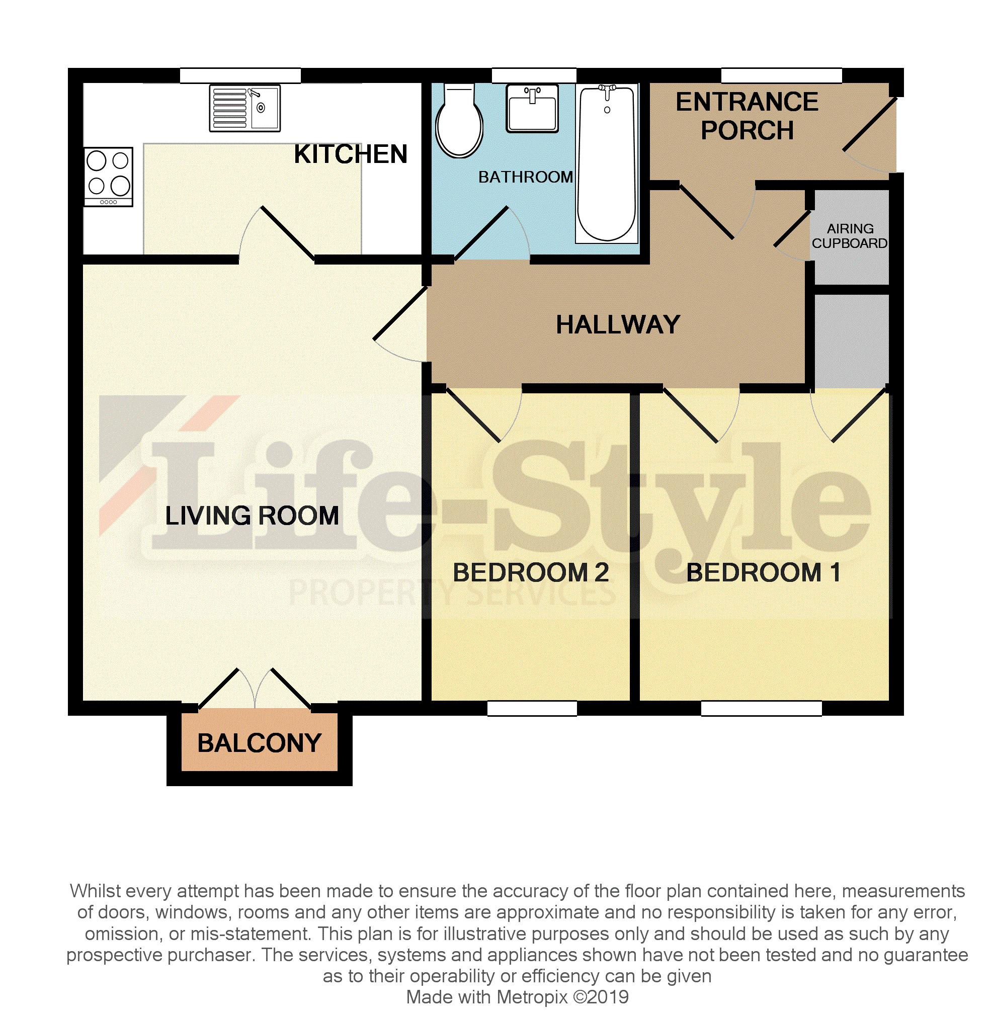 2 Bedrooms Flat for sale in Champs Sur Marne, Bradley Stoke, Bristol BS32