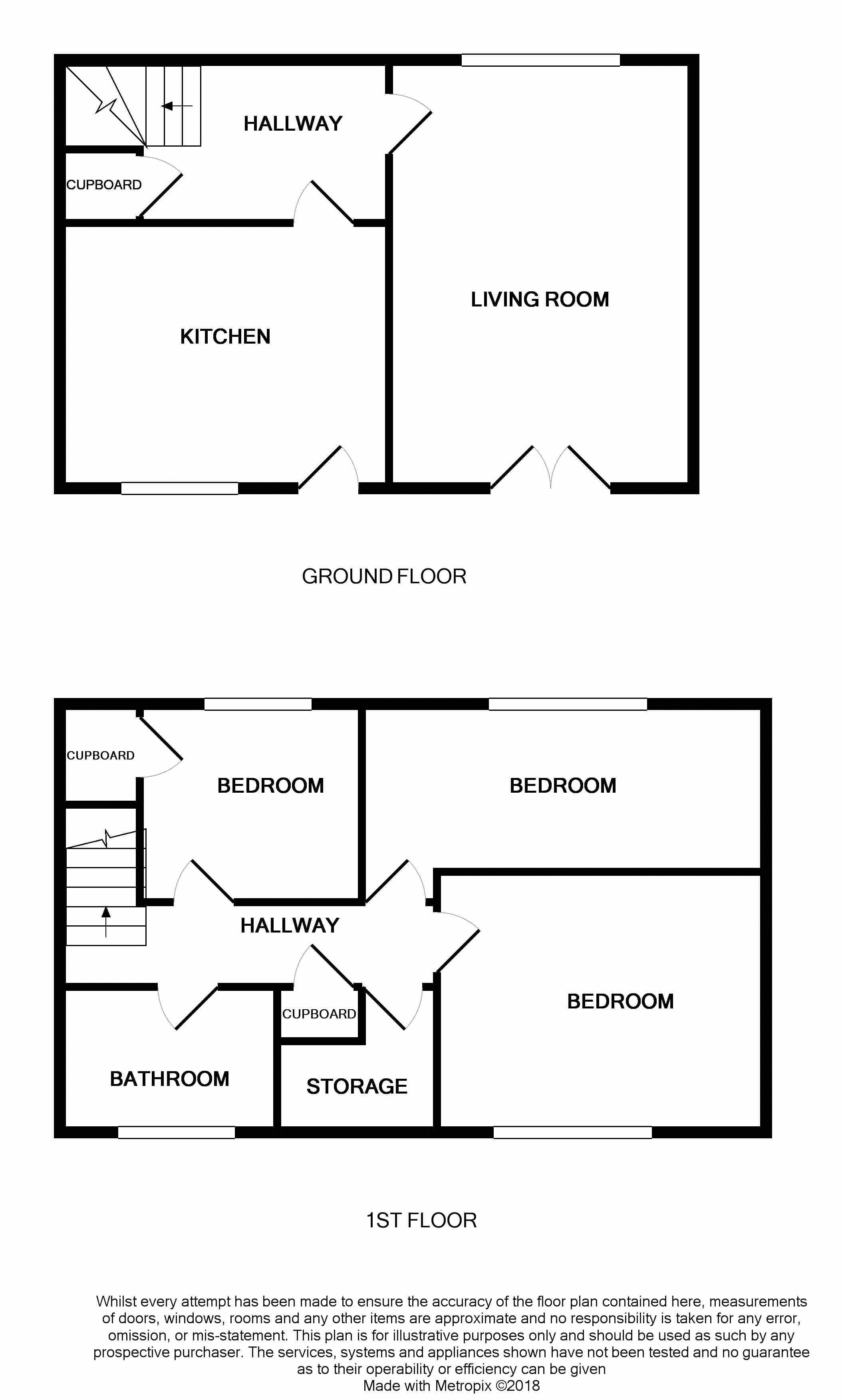 3 Bedrooms  for sale in Broomieknowe, Tullibody, Alloa FK10