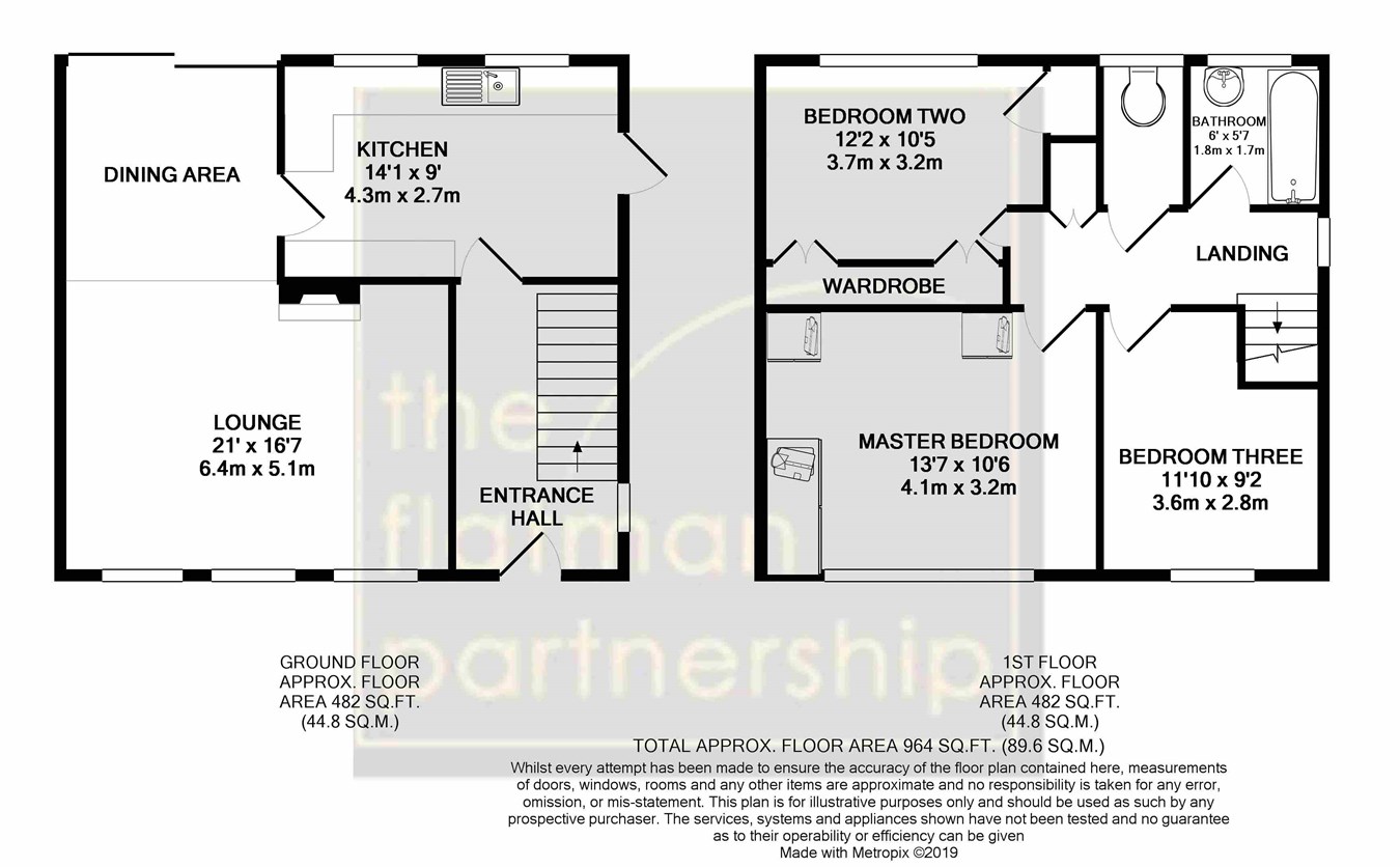 3 Bedrooms Semi-detached house for sale in Fox Road, Langley SL3