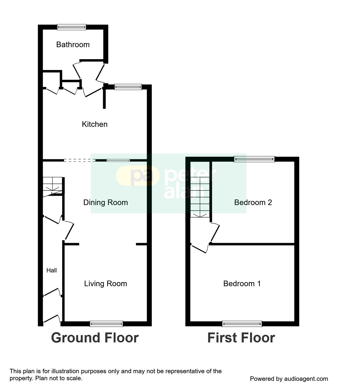 2 Bedrooms Terraced house for sale in Roger Street, Treboeth, Swansea SA5