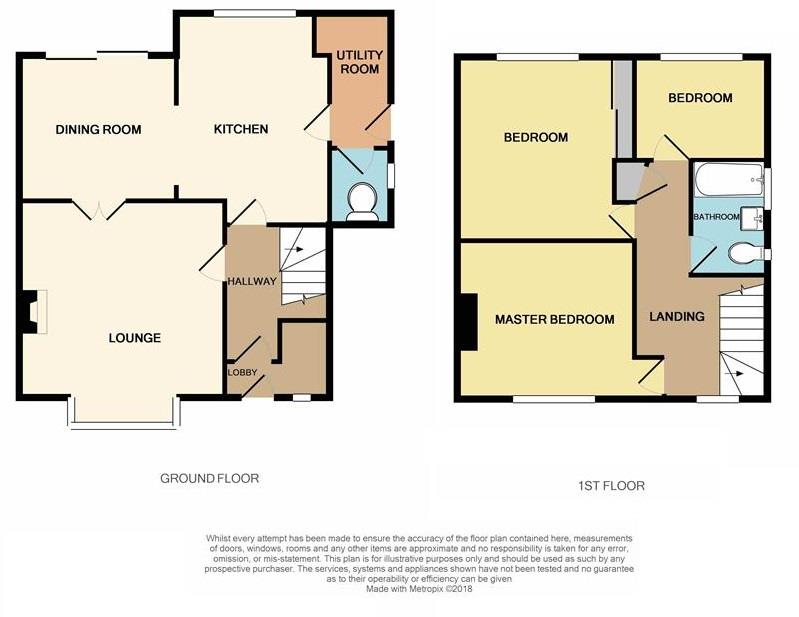 3 Bedrooms Semi-detached house for sale in Telford Road, Wellington, Telford TF1