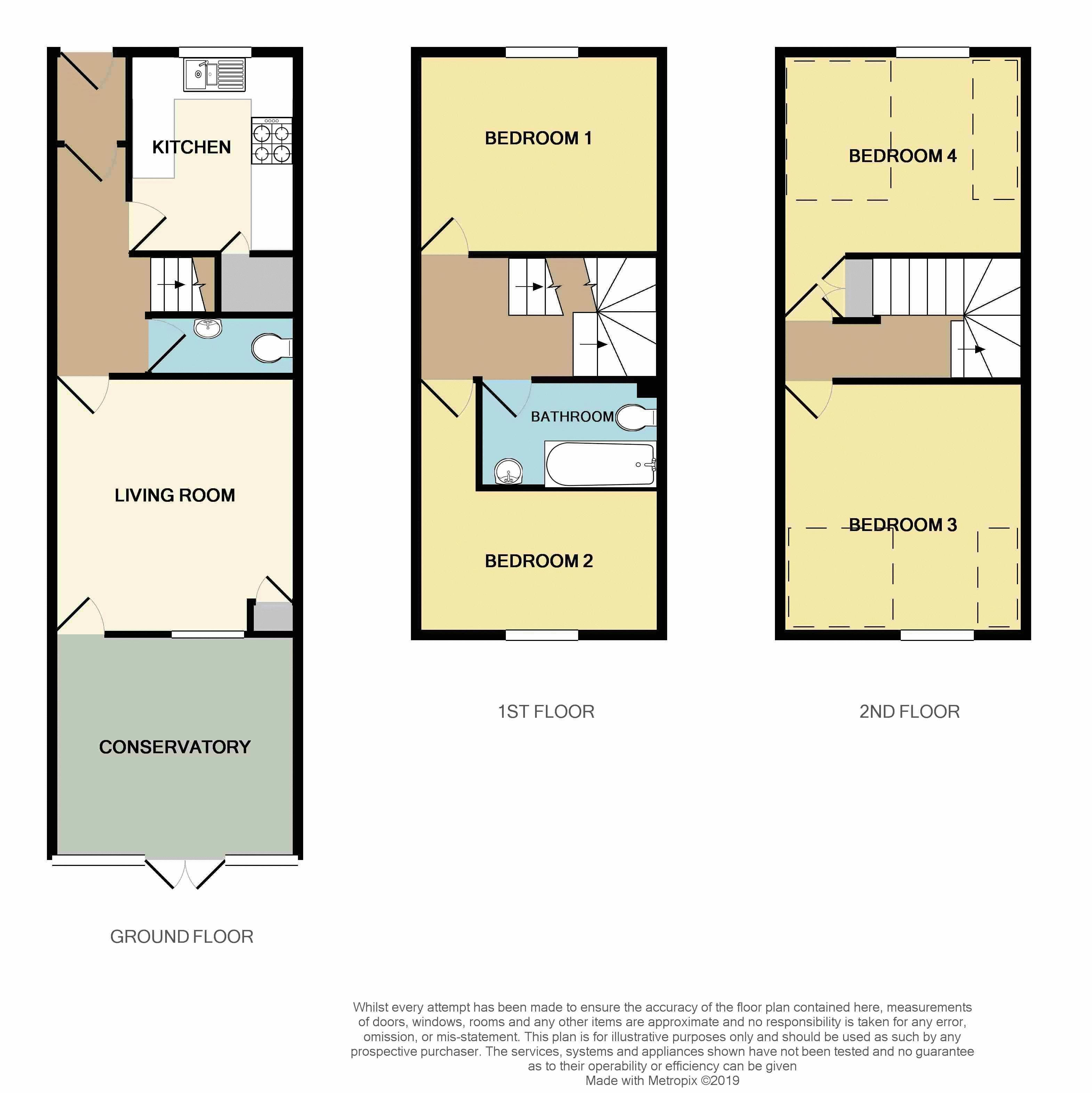 Sivell Place, Exeter floorplan