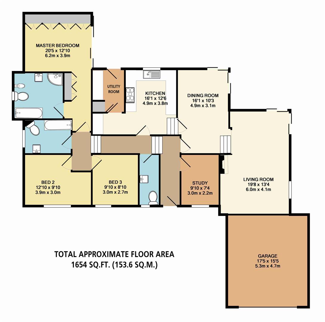 4 Bedrooms Detached bungalow for sale in Reneville Road, Rotherham S60