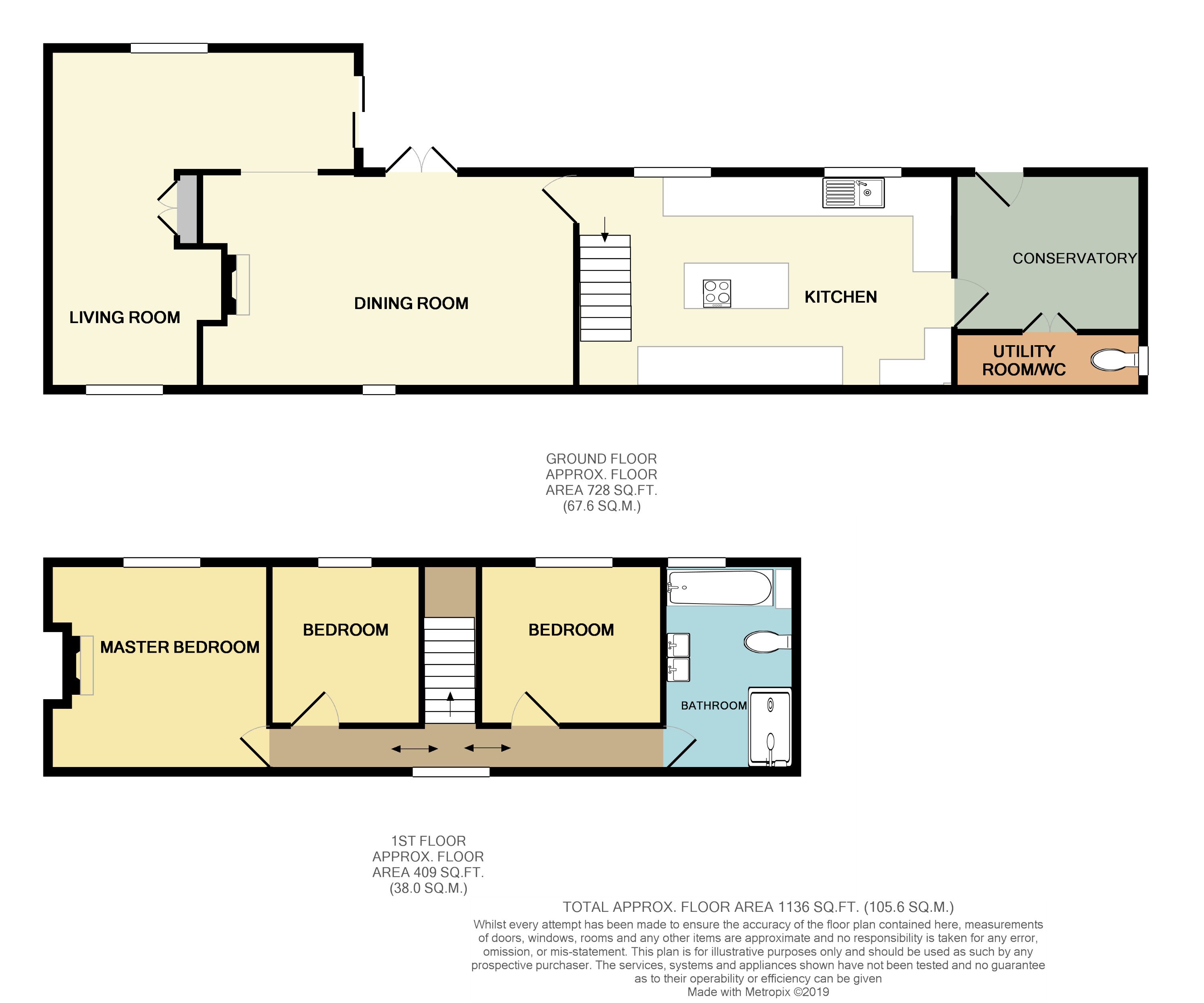 3 Bedrooms  for sale in Lower Stoney Road, Gardiffaith, Pontypool NP4