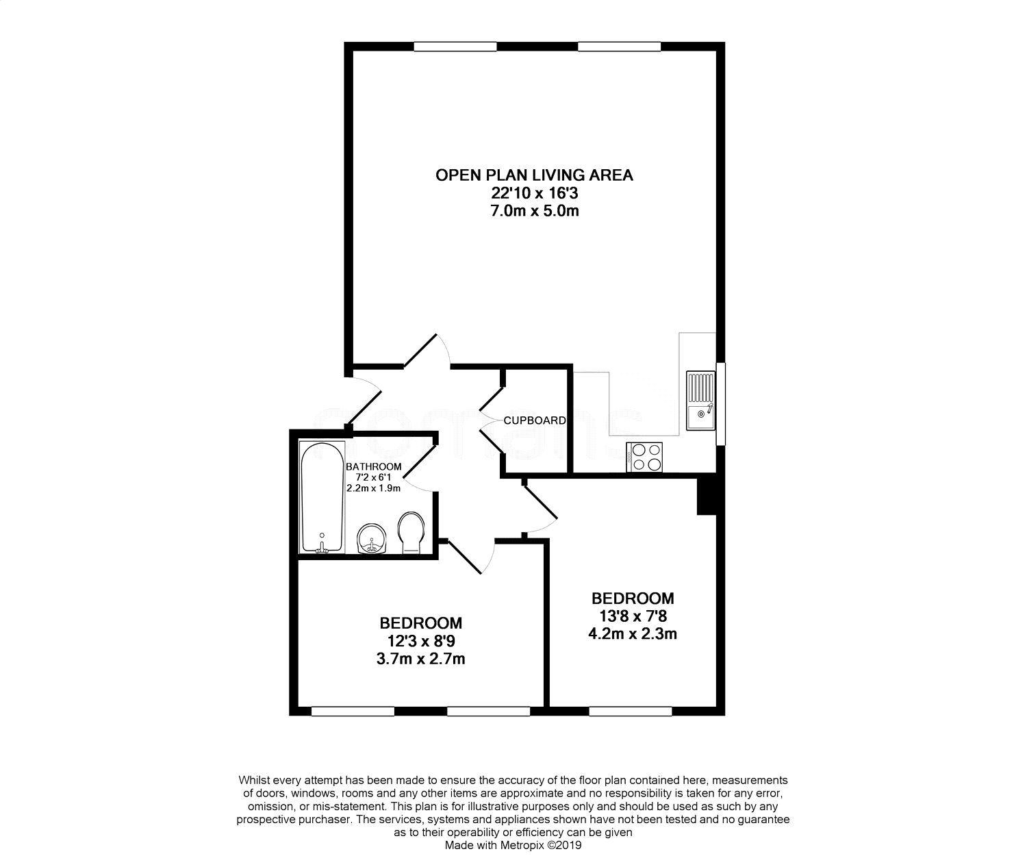 2 Bedrooms Flat for sale in Blue View, Frederick Street, Aldershot GU11