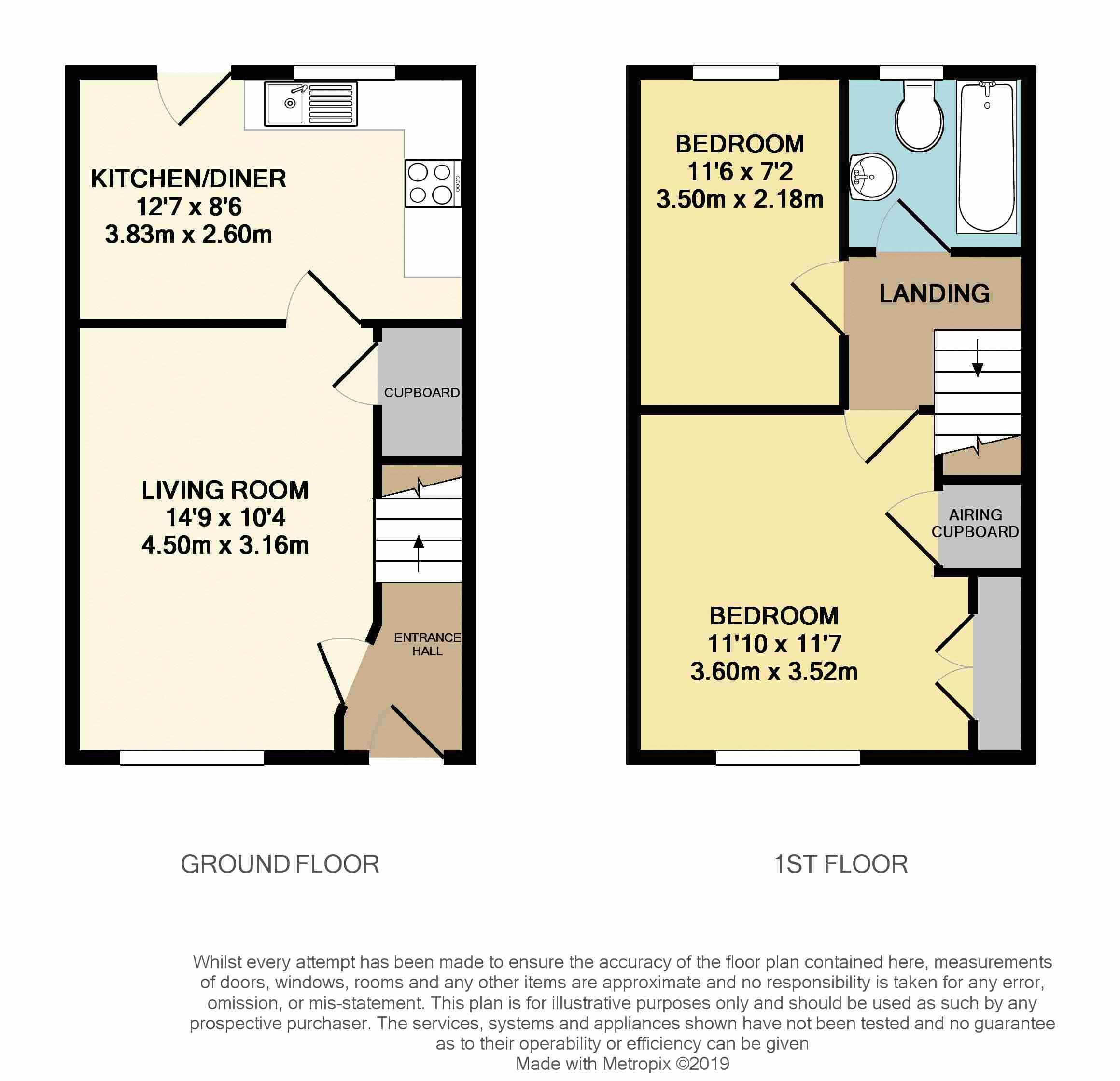 2 Bedrooms Semi-detached house for sale in Wistmans, Furzton, Milton Keynes MK4