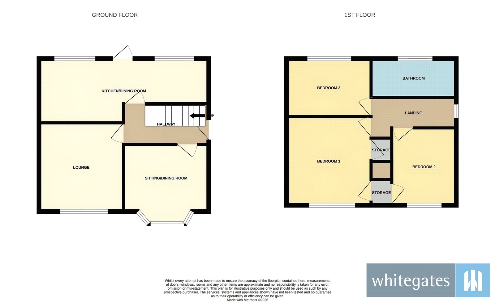 1, Kinross Road, Liverpool floorplan