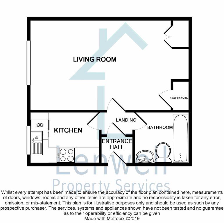 0 Bedrooms Studio to rent in Chapel Row, Whinbush Road, Hitchin SG5