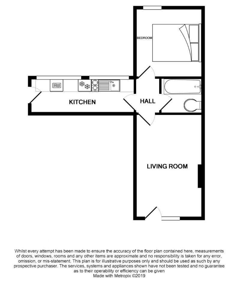 1 Bedrooms Flat to rent in Harvey Goodwin Gardens, Cambridge CB4